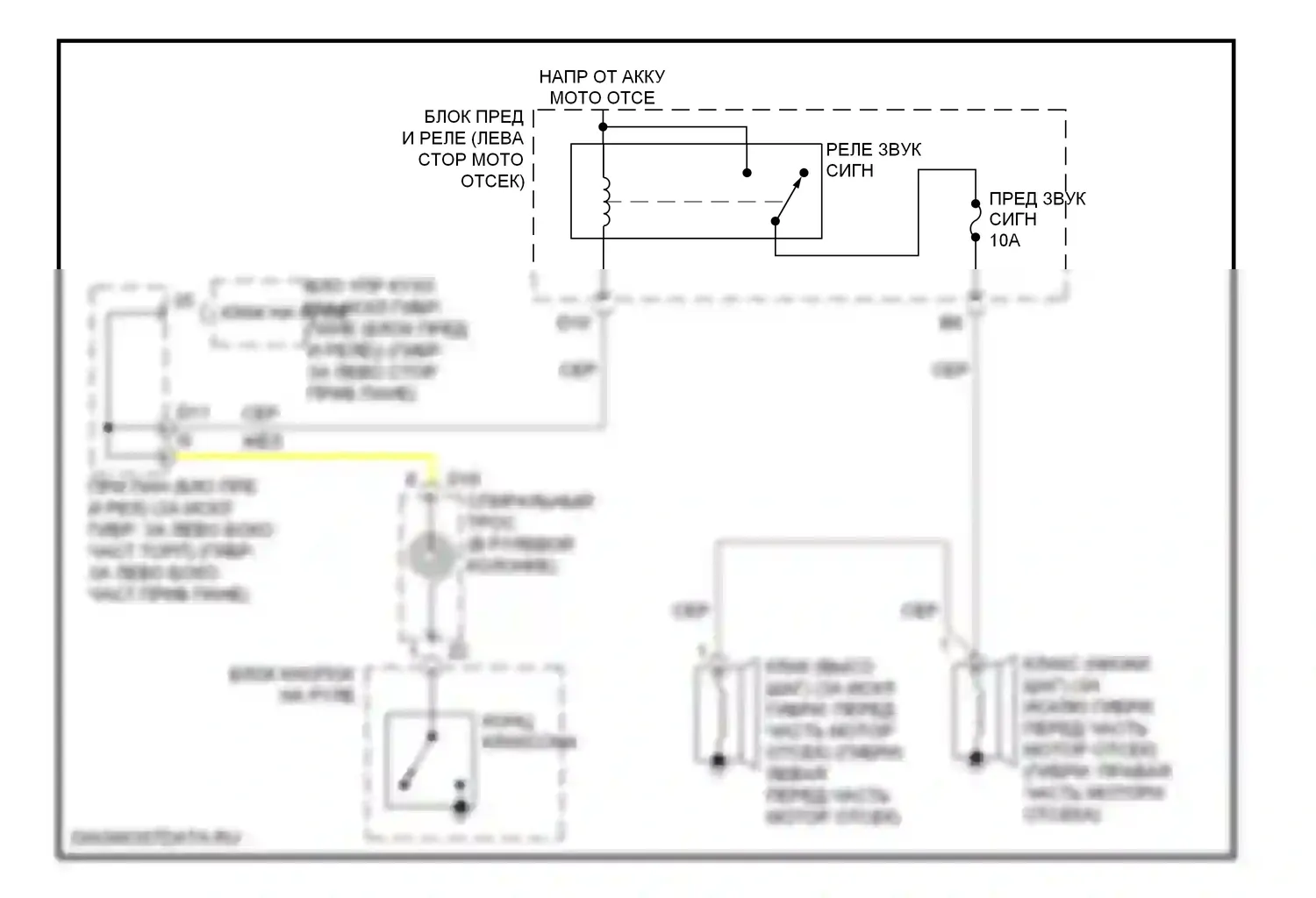 Highlander Toyota II (2007-2010): Электросхема клаксона 