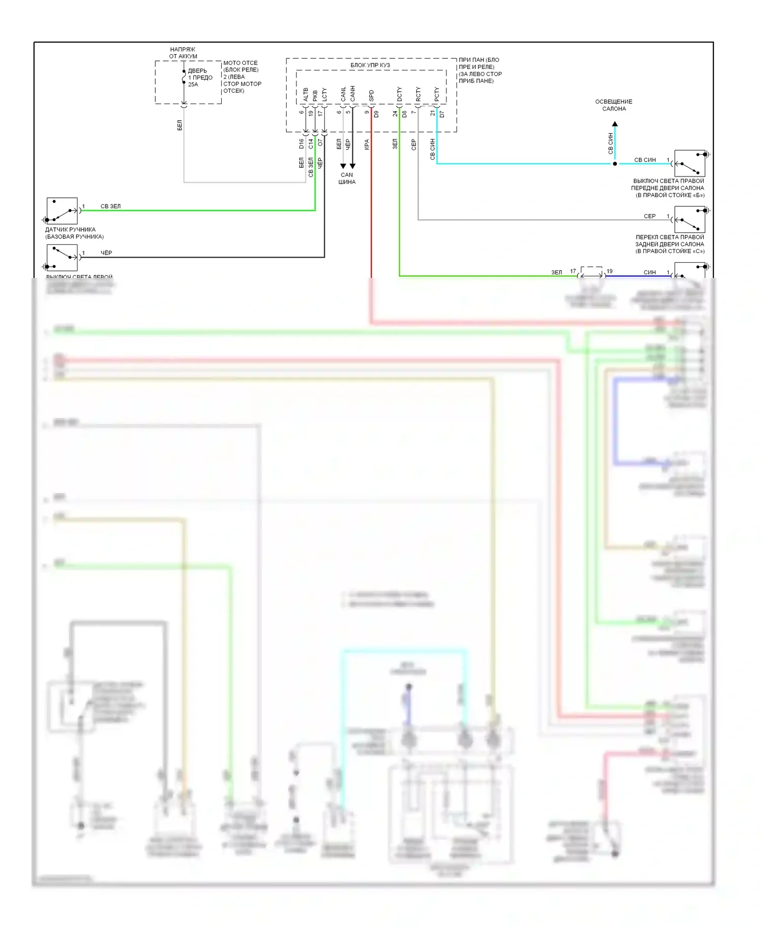 Highlander Toyota II (2007-2010): Электросхема приборной панели, гибридная (2 из 2) 