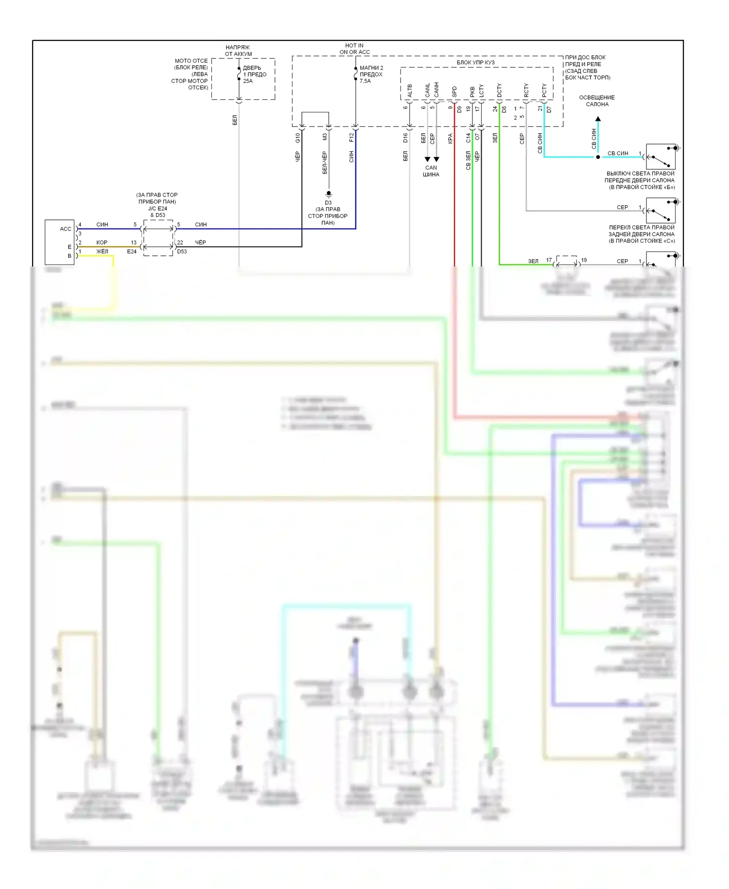 Highlander Toyota II (2007-2010): Электросхема приборной панели, кроме гибридной (2 из 2) 