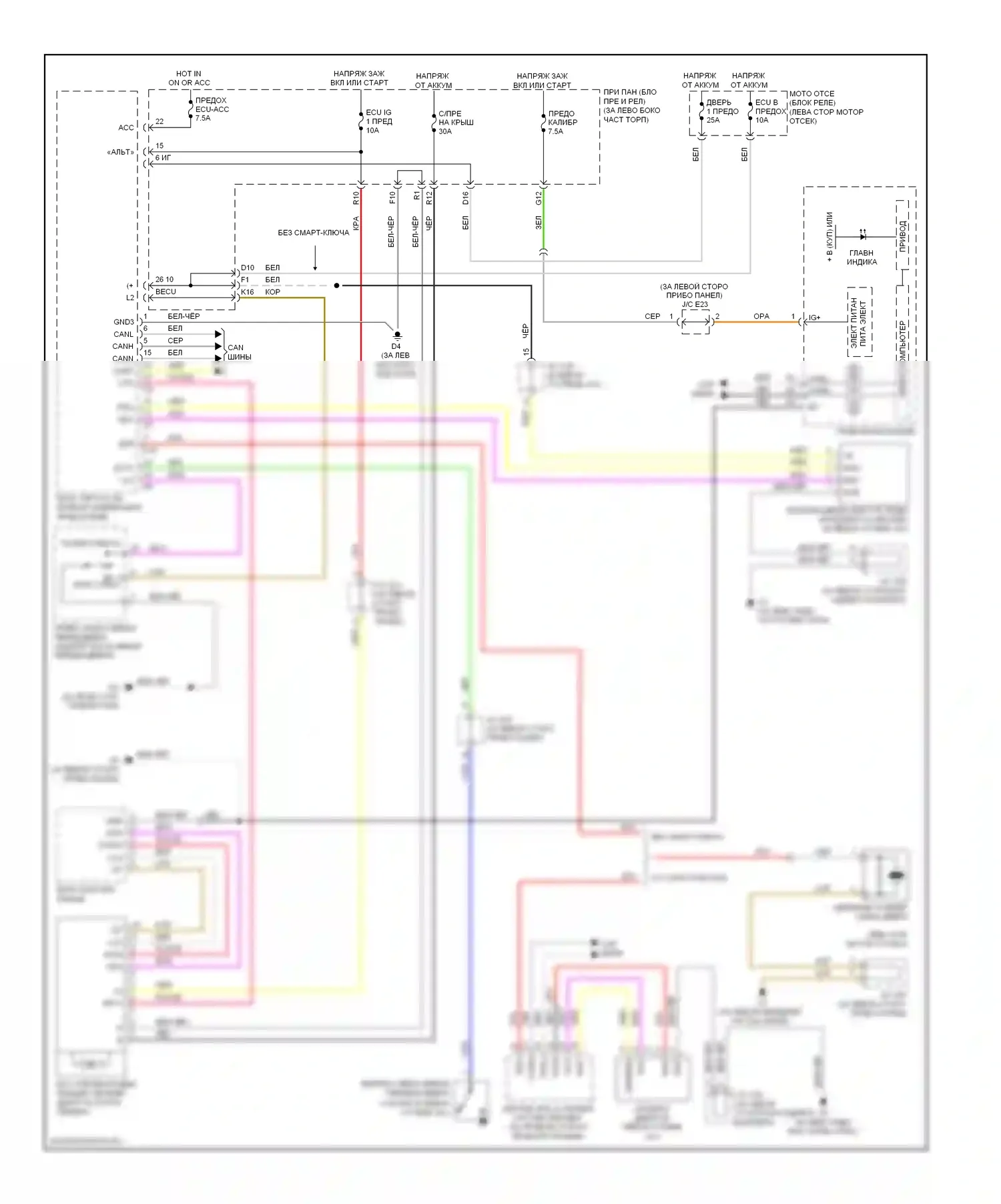 Highlander Toyota II (2007-2010): Электросхема складной крыши/люка, за исключением гибридной 