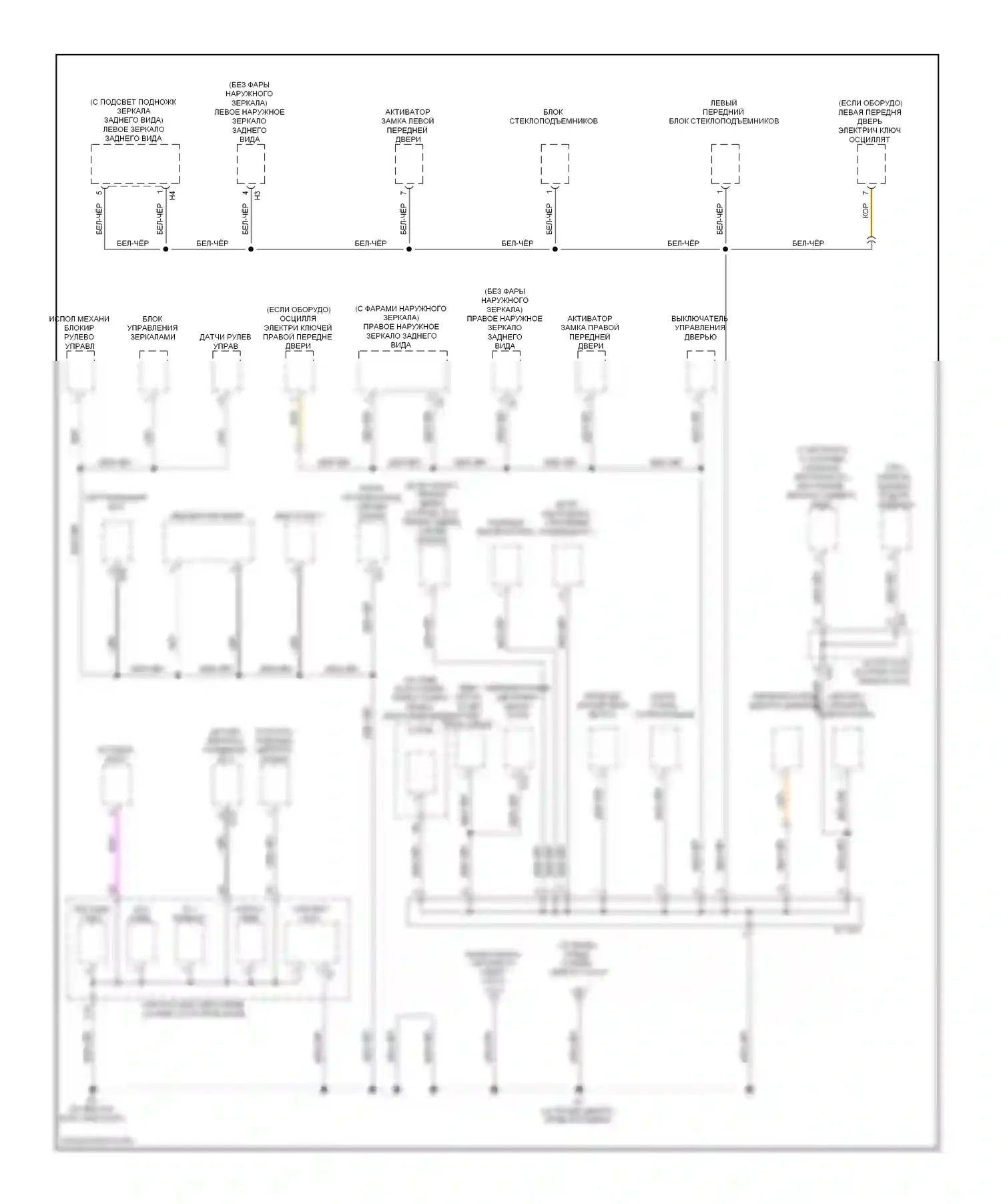 Highlander Toyota II (2007-2010): Электросхема разводки массы, гибридная (3 из 5) 
