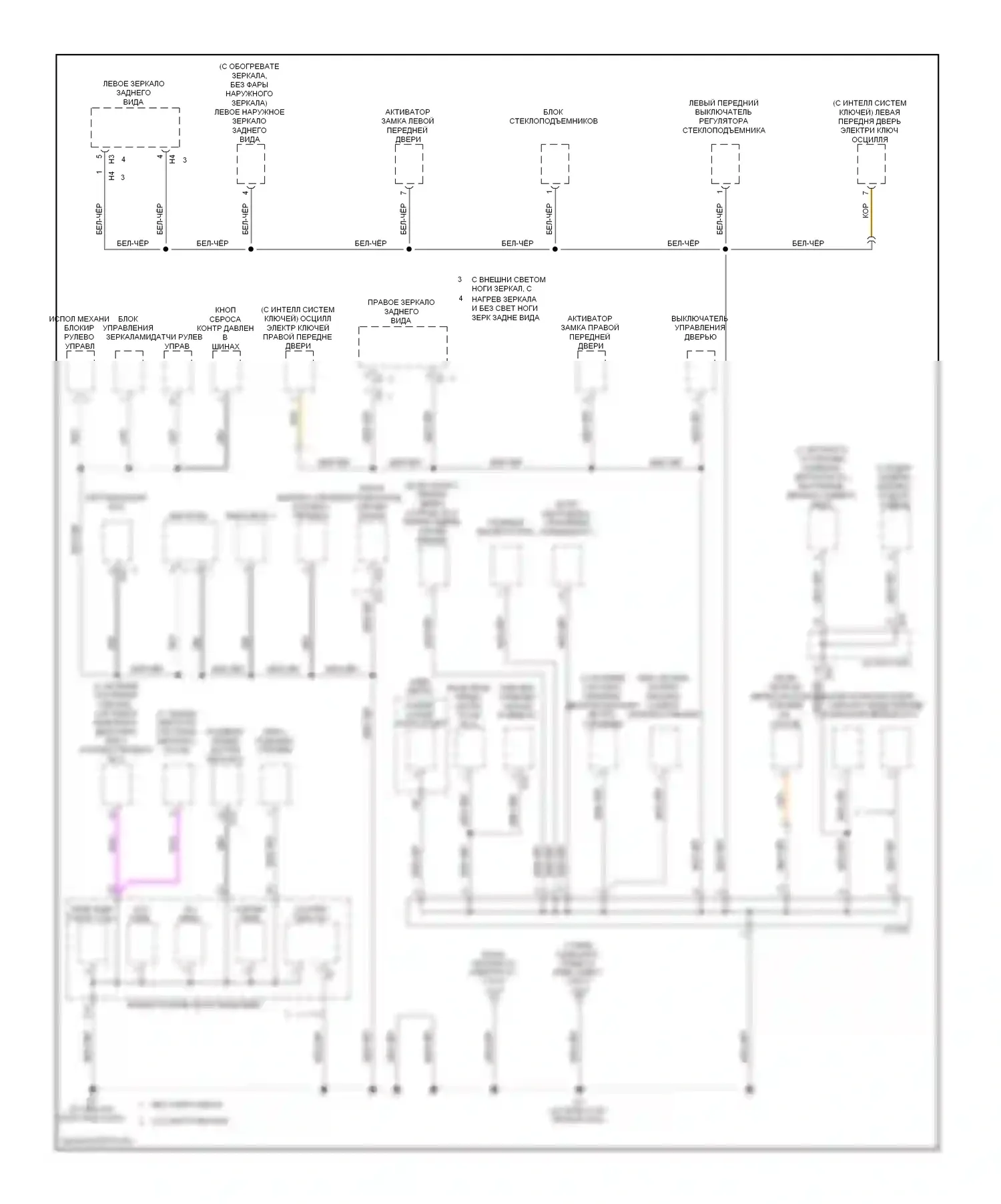 Highlander Toyota II (2007-2010): Электросхема разводки массы, за исключением гибридной (3 из 4) 