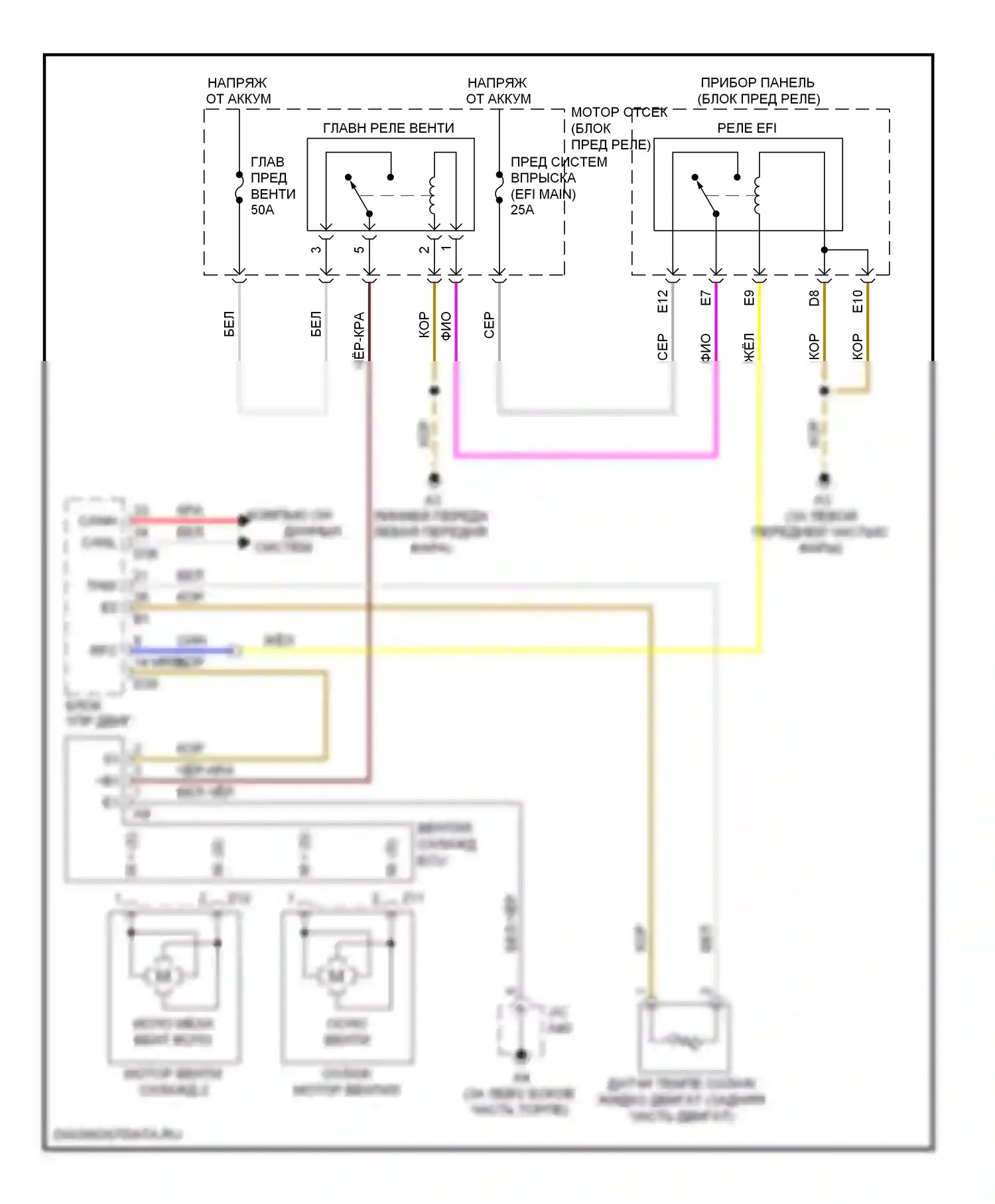Highlander Toyota II (2007-2010): Электросхема вентилятора охлаждения, кроме гибридного 