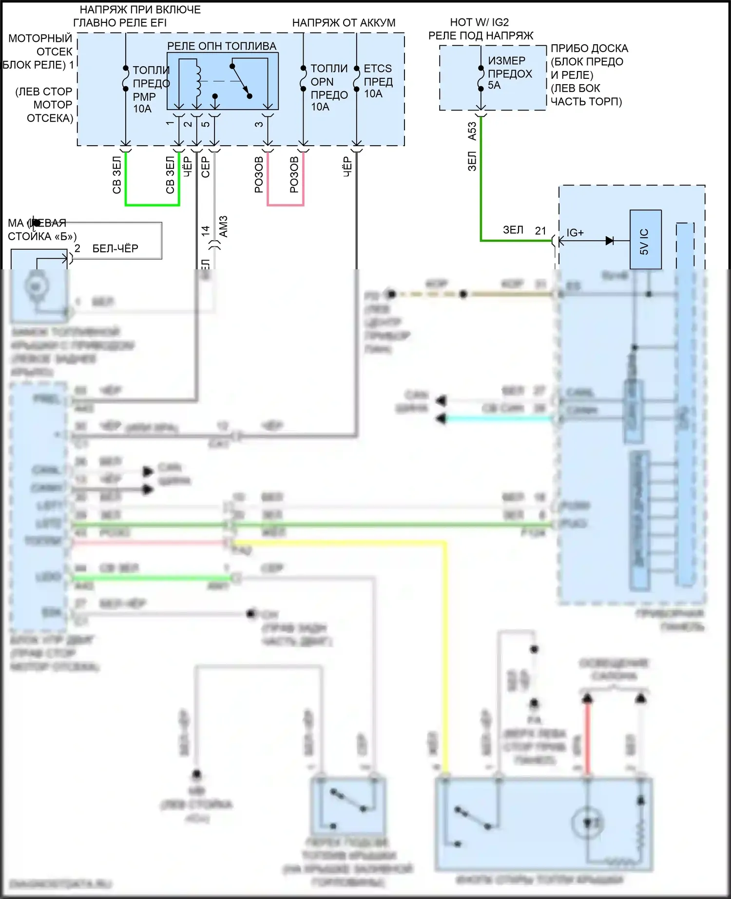 Highlander Toyota III рестайлинг (2016-2019): Электросхема открытия лючка топливного бака, гибрид 