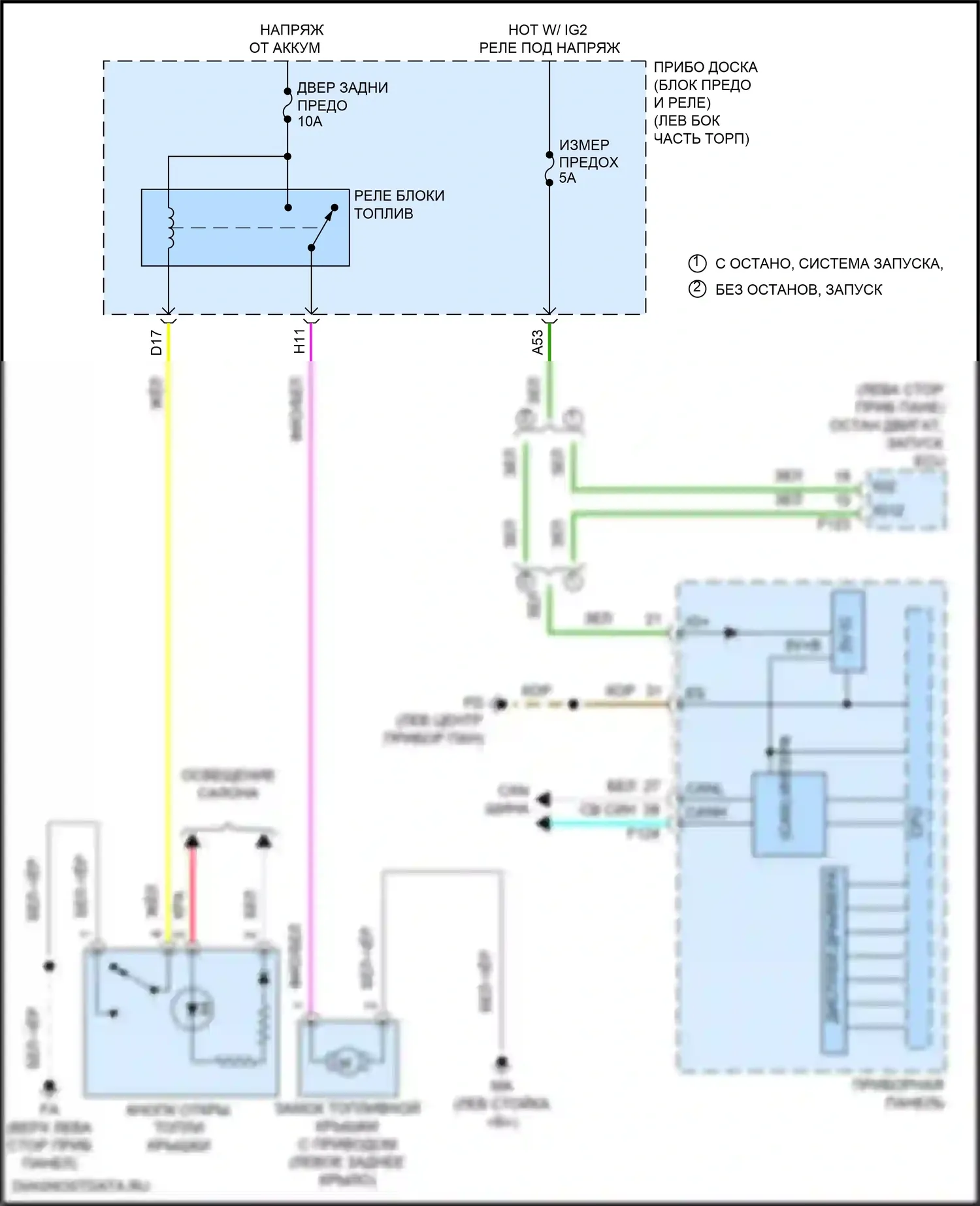 Highlander Toyota III рестайлинг (2016-2019): Электросхема открытия лючка топливного бака, кроме гибридного 