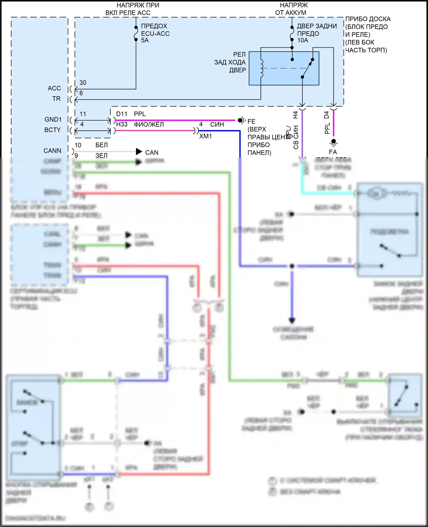 Highlander Toyota III рестайлинг (2016-2019): Электросхема открывателя задней двери, без задней двери питания 