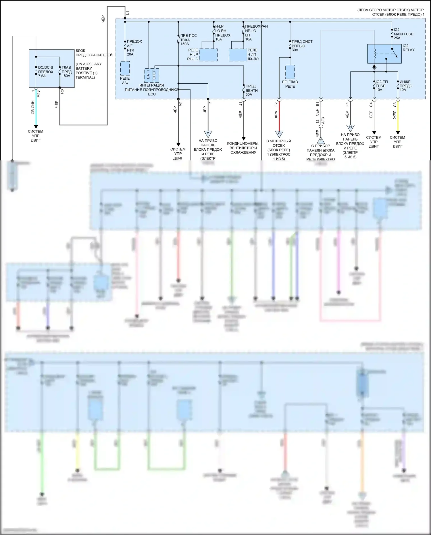 Highlander Toyota III рестайлинг (2016-2019): Электросхема блока предохранителей реле, гибридного (1 из 5) 