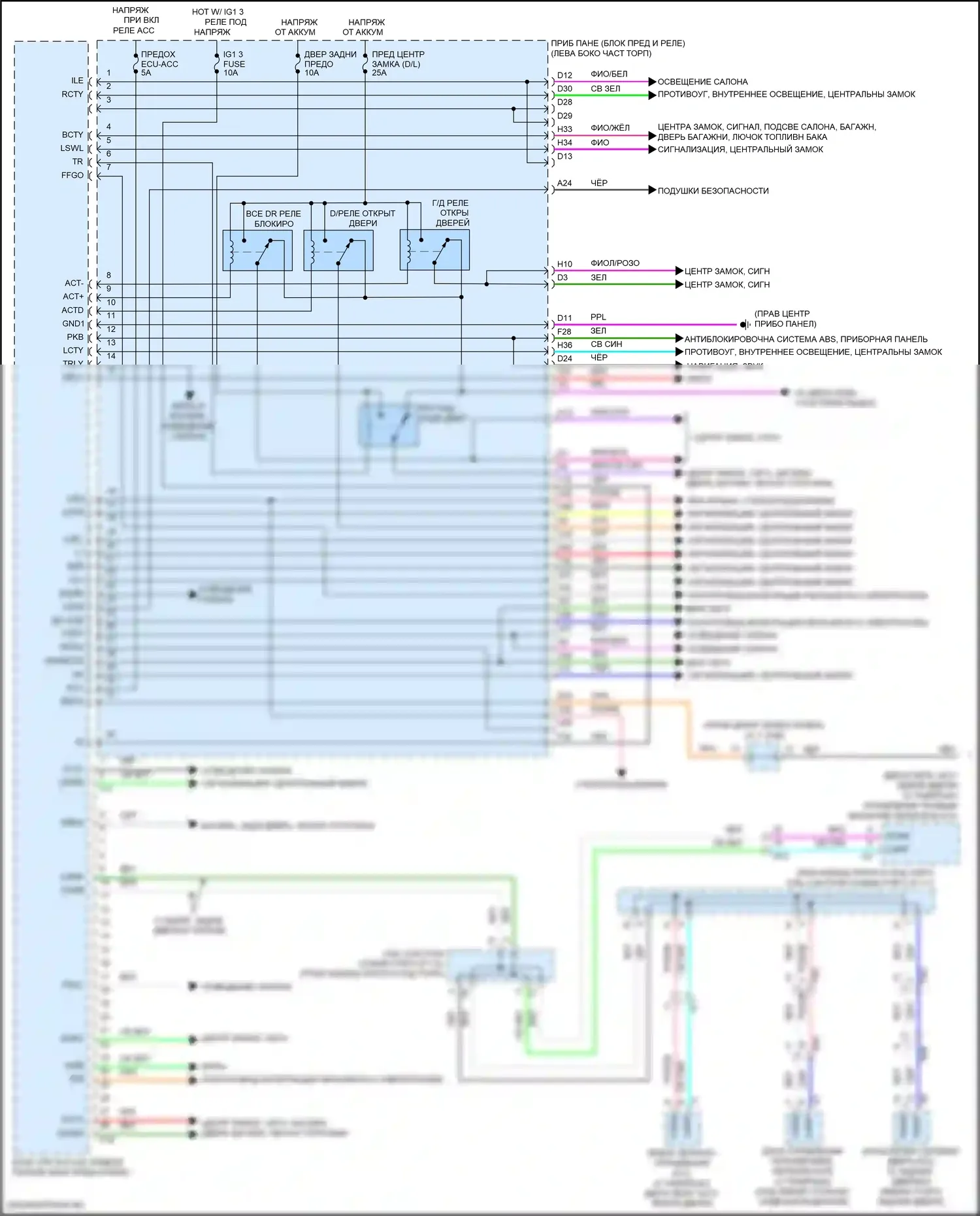 Highlander Toyota III рестайлинг (2016-2019): Электросхема эбу кузова, гибрид (1 из 2) 