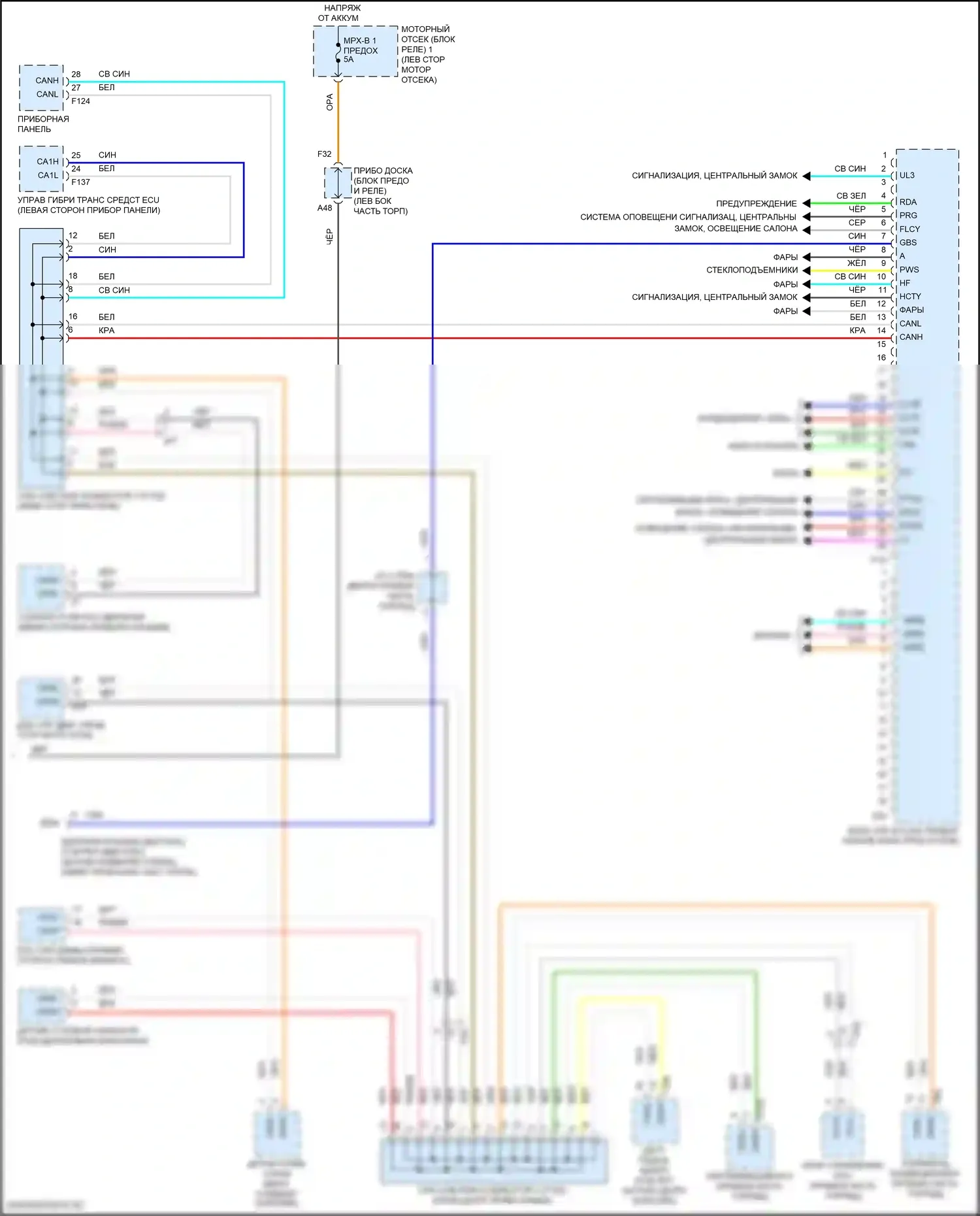 Highlander Toyota III рестайлинг (2016-2019): Электросхема эбу кузова, гибрид (2 из 2) 