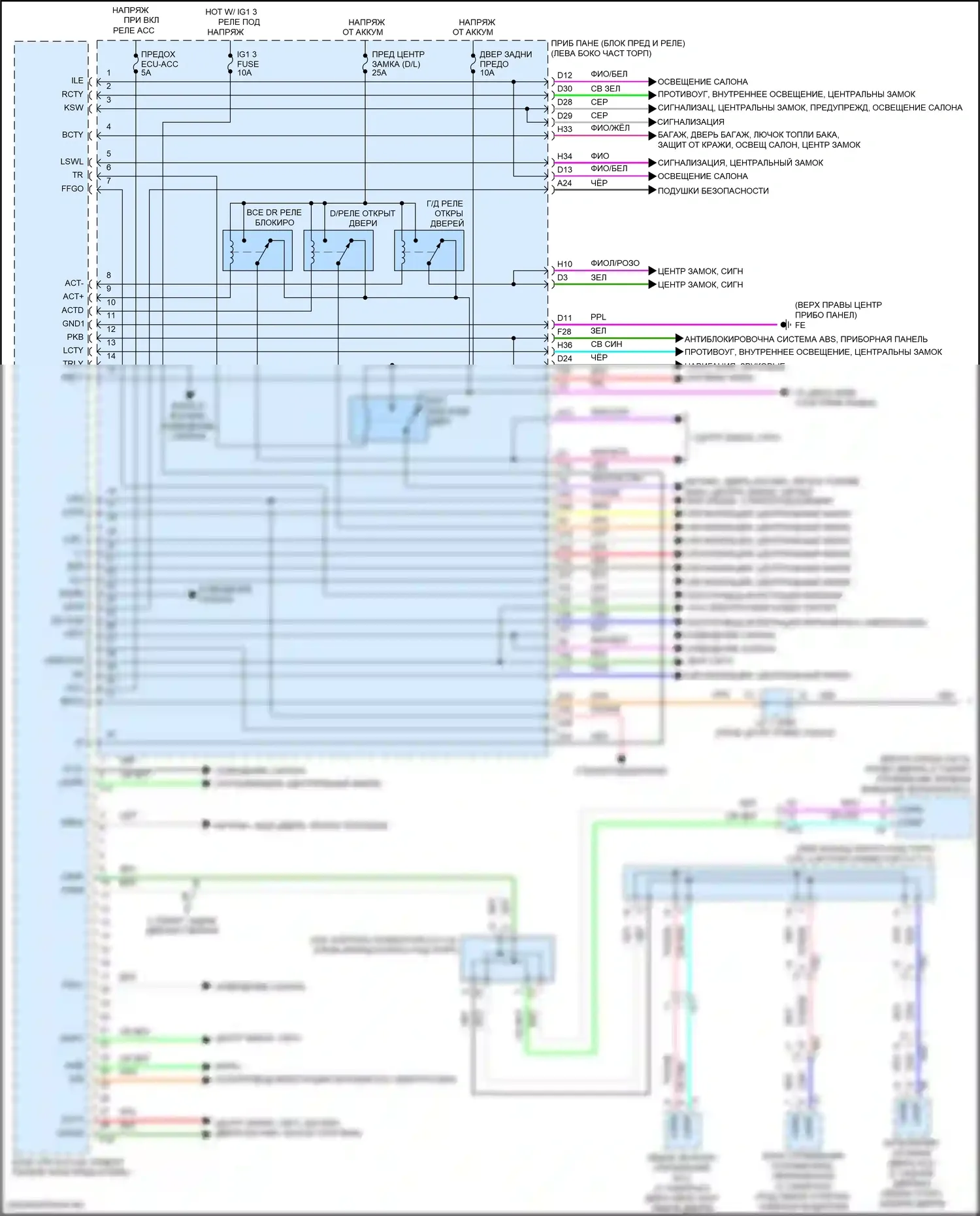 Highlander Toyota III рестайлинг (2016-2019): Электросхема эбу кузова, кроме гибридной (1 из 2) 