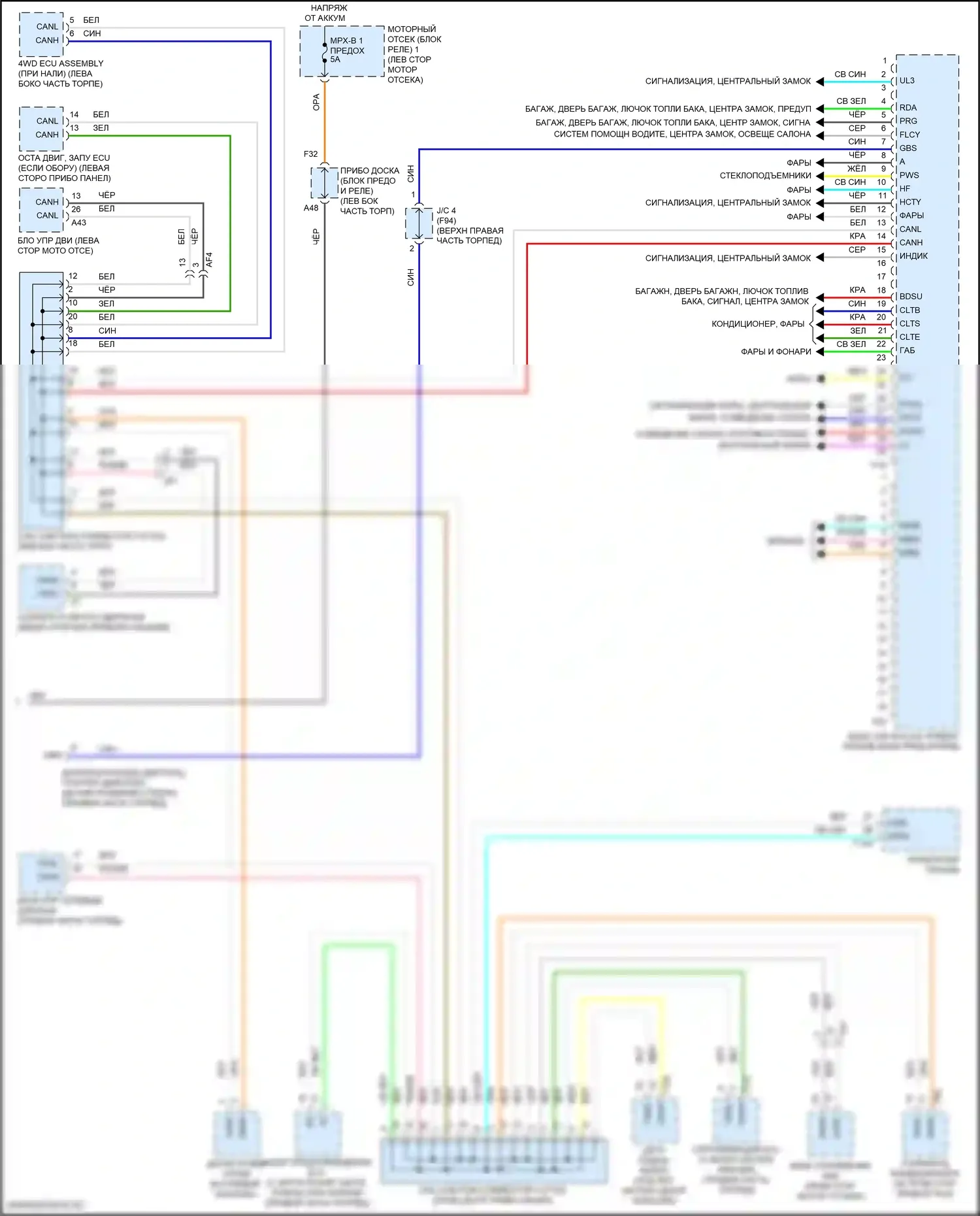 Highlander Toyota III рестайлинг (2016-2019): Электросхема эбу кузова, кроме гибридной (2 из 2) 