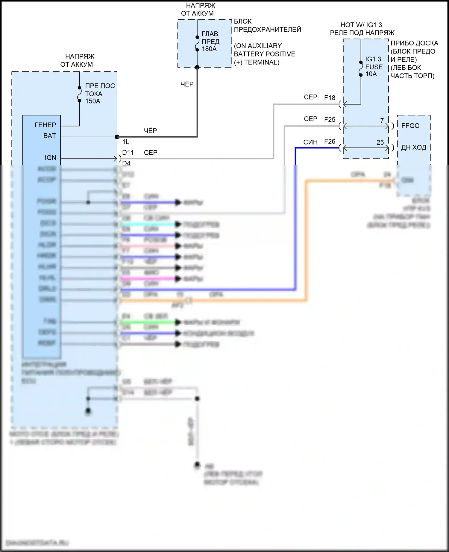 Highlander Toyota III рестайлинг (2016-2019): Полупроводниковая интеграция питания ecu электросхема, гибрид 