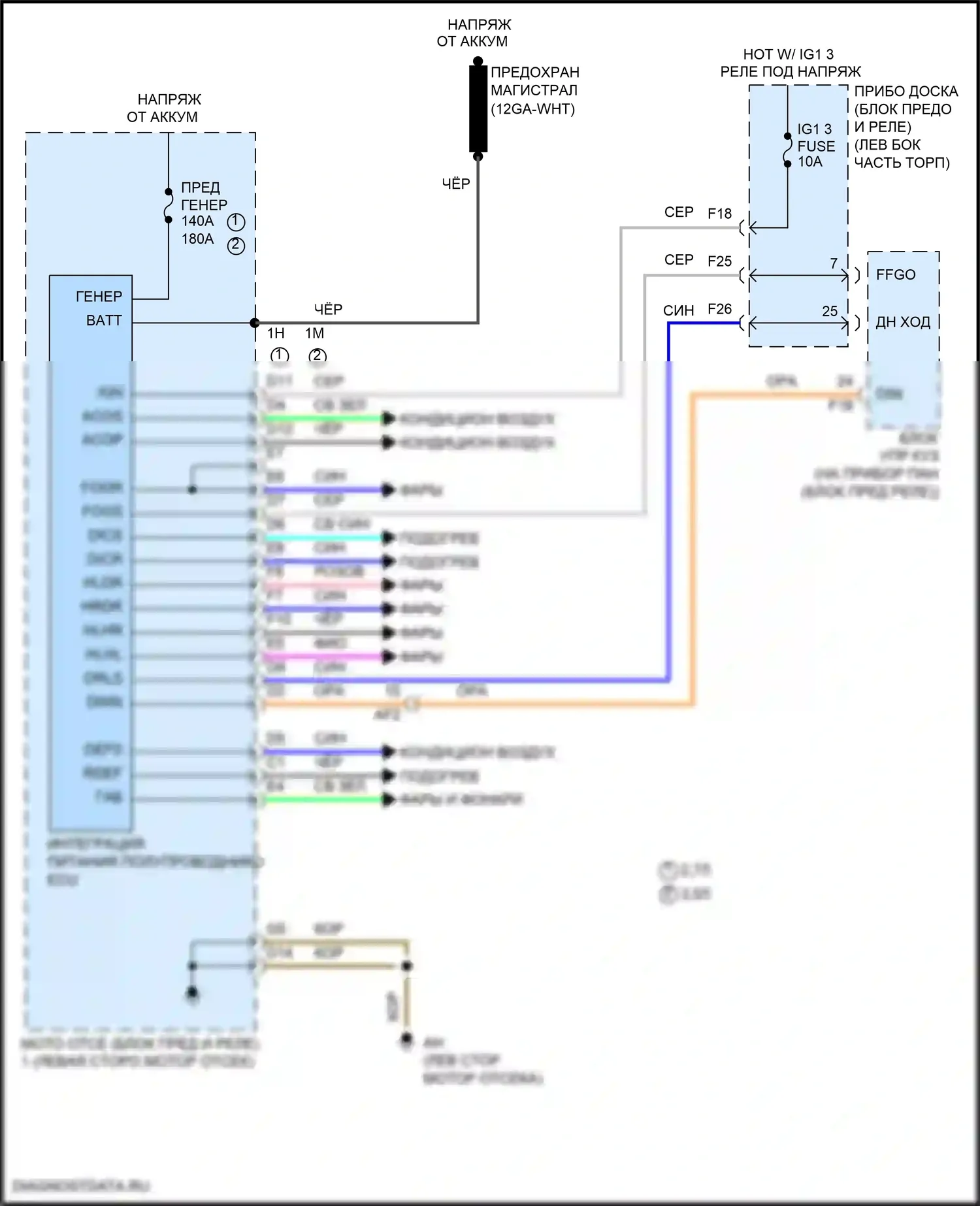 Highlander Toyota III рестайлинг (2016-2019): Полупроводниковая интеграция питания ecu электросхема, за исключением гибридного 