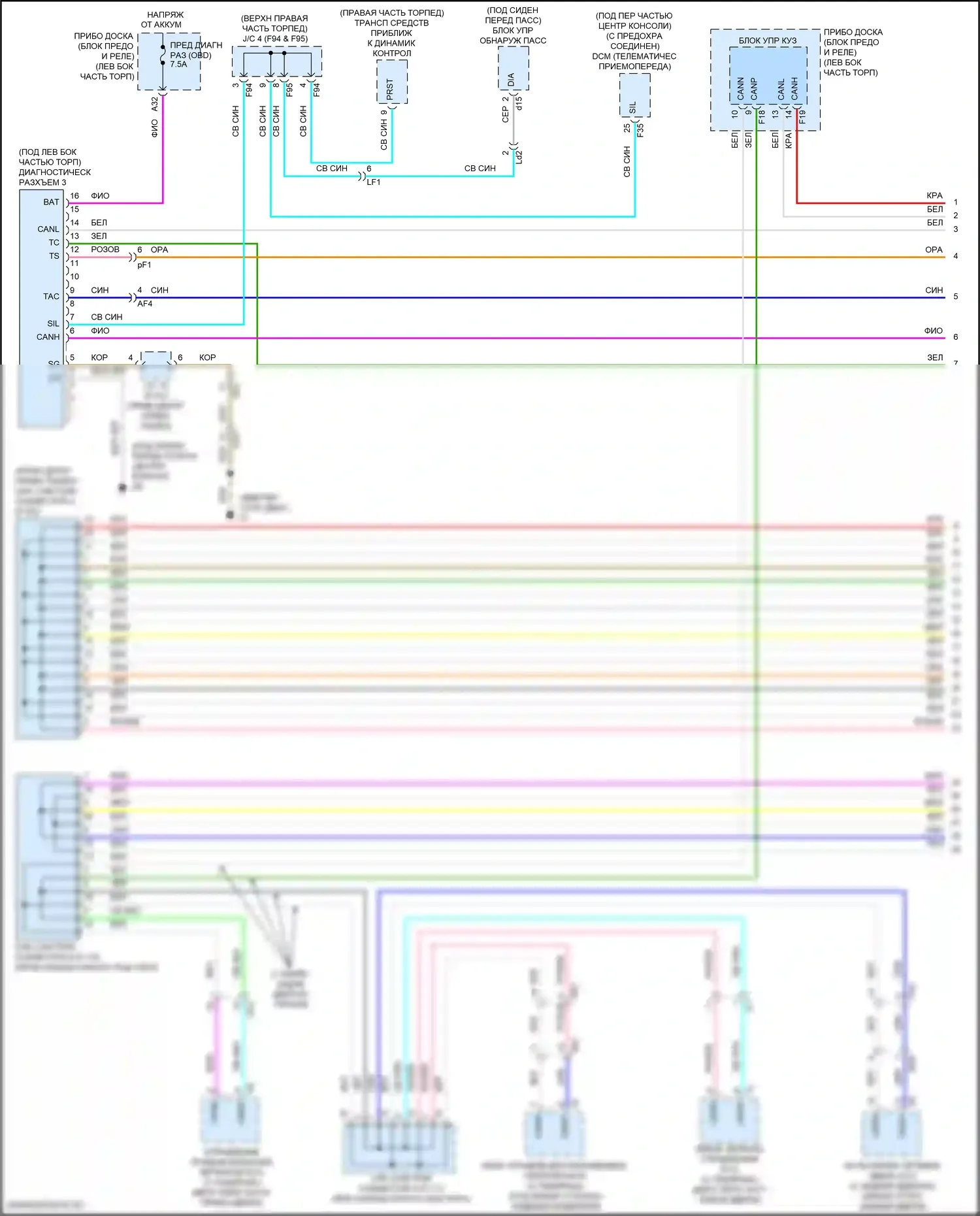 Highlander Toyota III рестайлинг (2016-2019): Can шина электросхема, гибридная (1 из 4) 