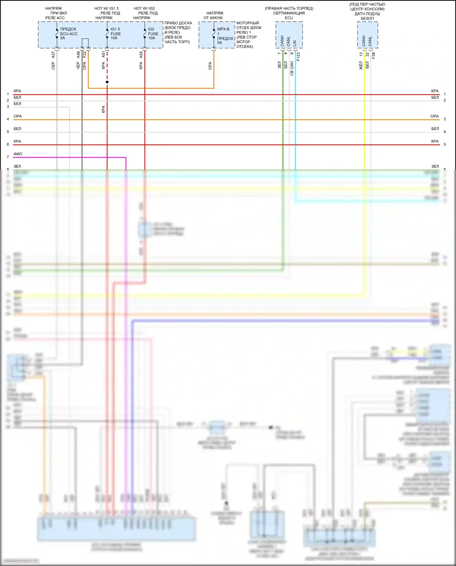 Highlander Toyota III рестайлинг (2016-2019): Can шина электросхема, гибридная (3 из 4) 