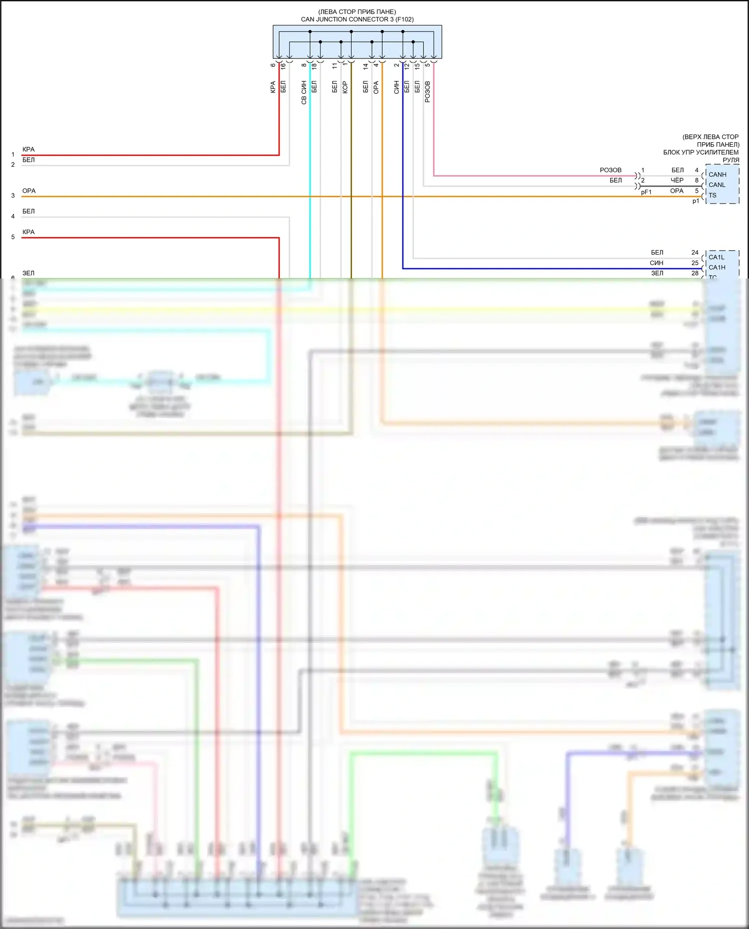 Highlander Toyota III рестайлинг (2016-2019): Can шина электросхема, гибридная (4 из 4) 
