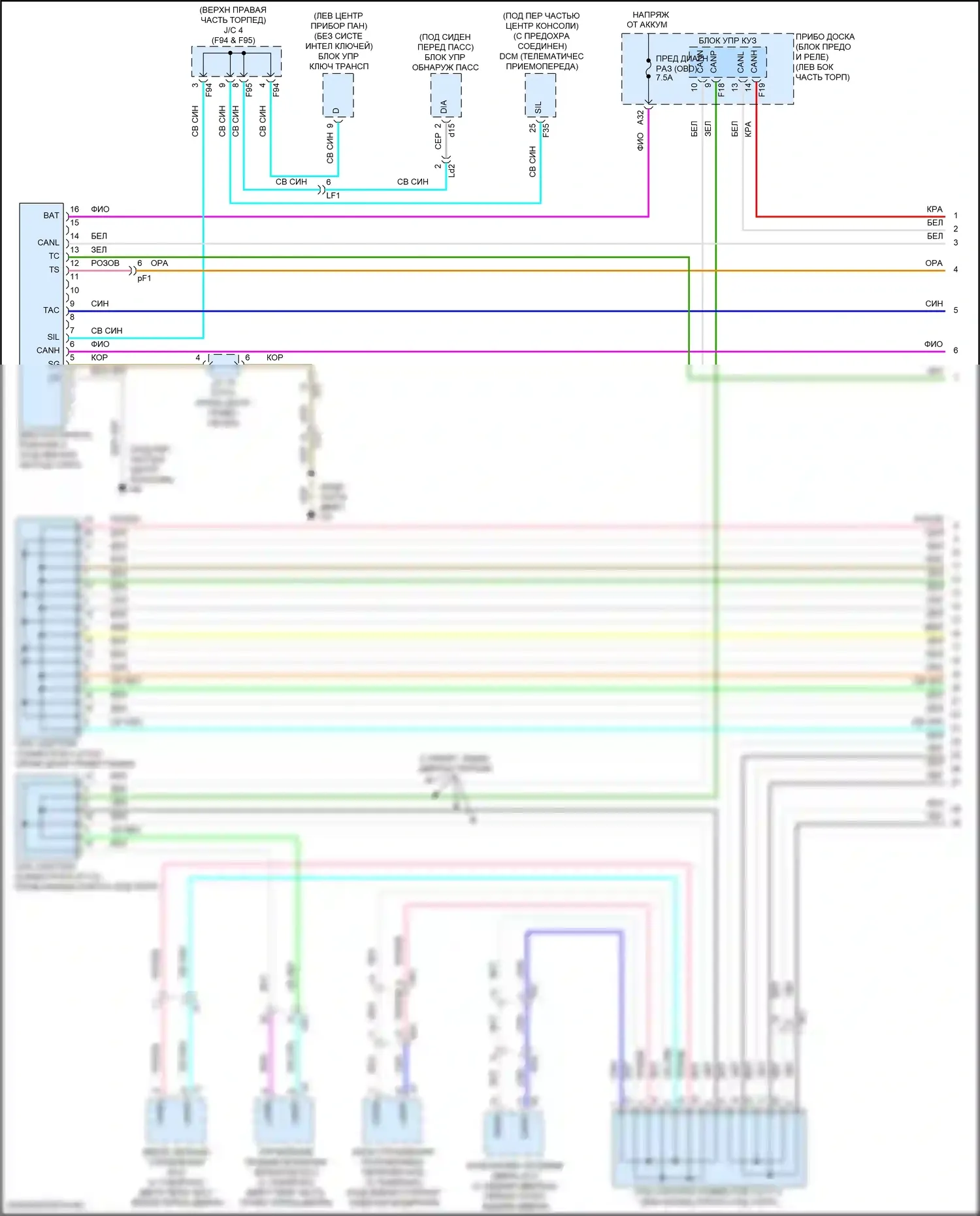 Highlander Toyota III рестайлинг (2016-2019): Can шина электросхема, за исключением гибридной (1 из 4) 
