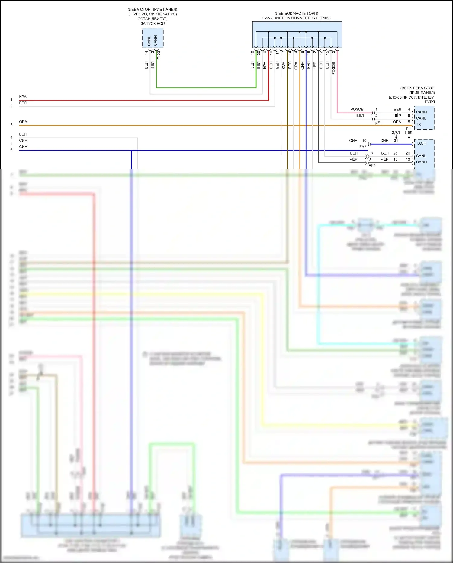 Highlander Toyota III рестайлинг (2016-2019): Can шина электросхема, за исключением гибридной (4 из 4) 