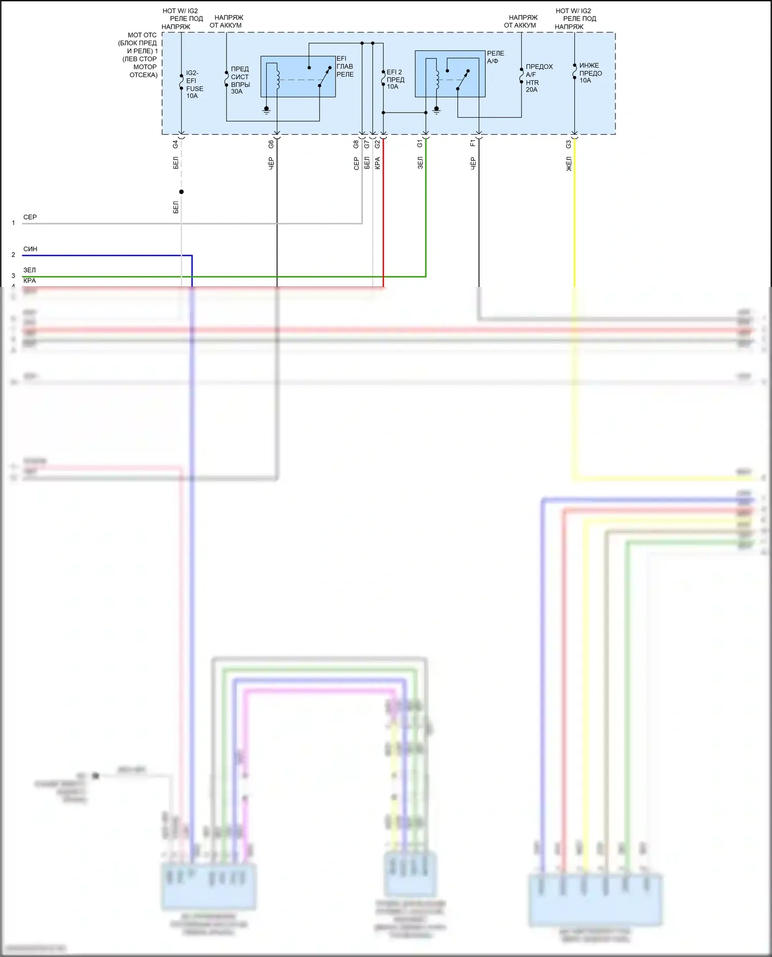 Highlander Toyota III рестайлинг (2016-2019): Электросхема двигатель 3.5л гибрид, электросхема органов управления двигателем (2 из 8) 