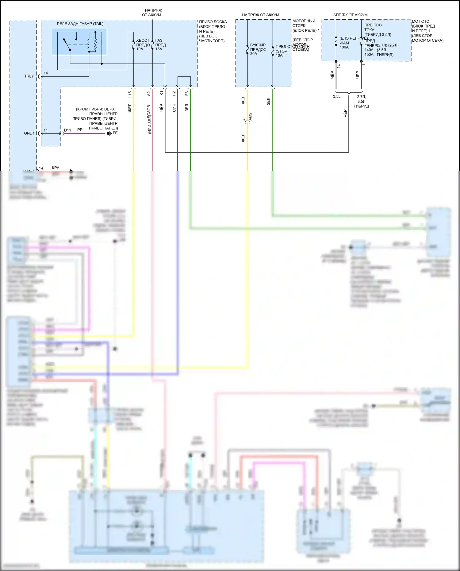 Highlander Toyota III рестайлинг (2016-2019): Электросхема буксировки прицепа 