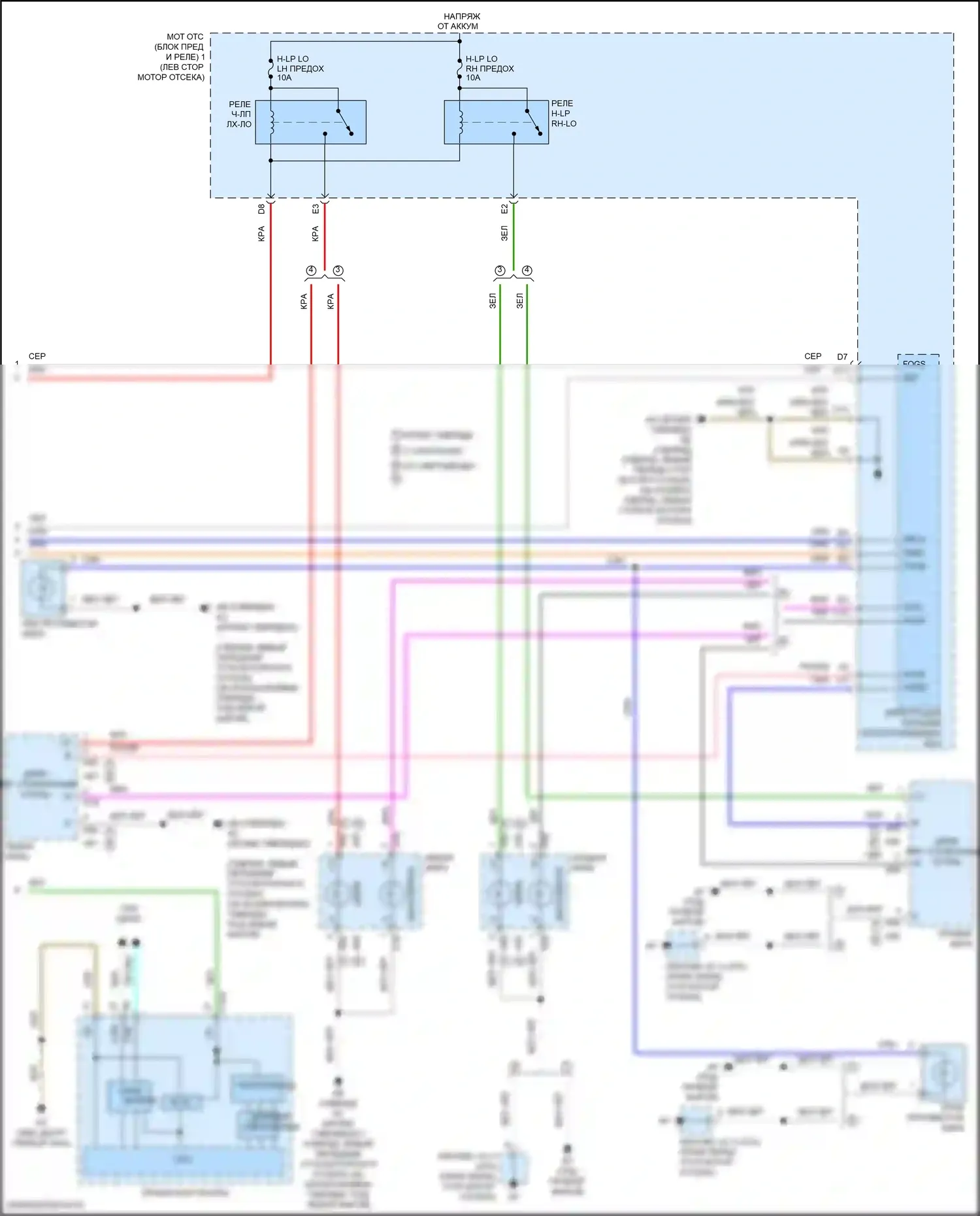 Highlander Toyota III рестайлинг (2016-2019): Электросхема фар (2 из 2) 