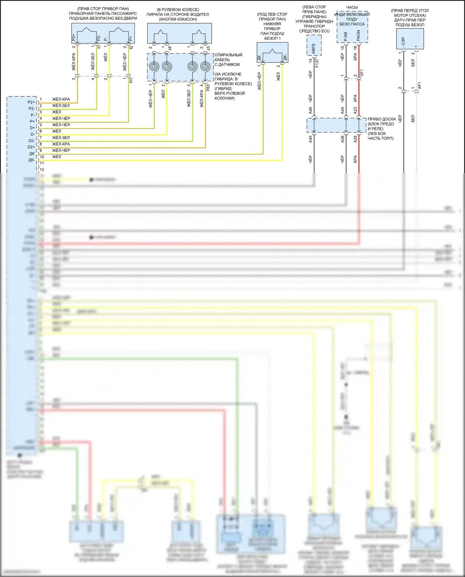 Highlander Toyota III рестайлинг (2016-2019): Электросхема подушек безопасности (1 из 3) 