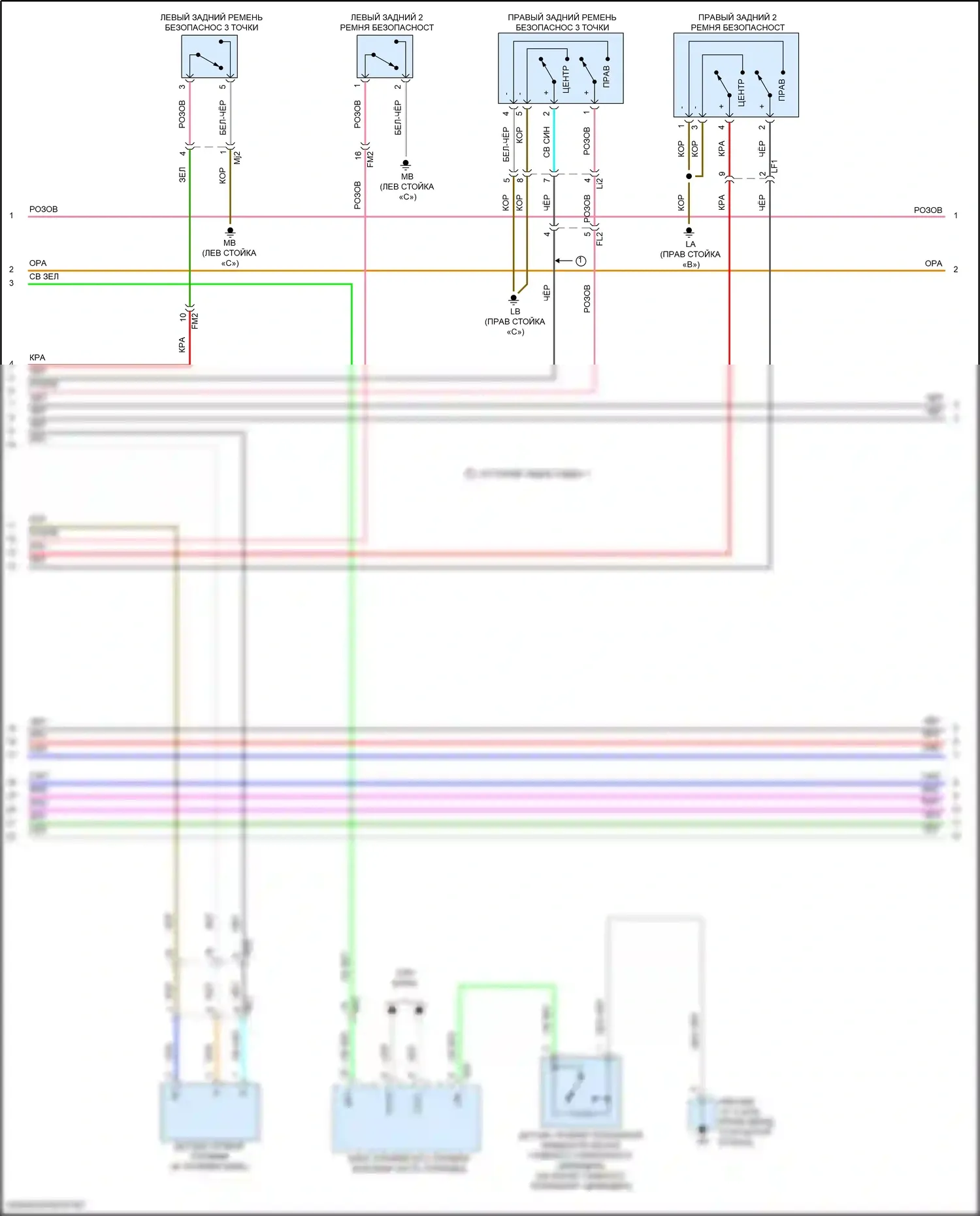 Highlander Toyota III рестайлинг (2016-2019): Электросхема приборной панели, гибридная (2 из 4) 