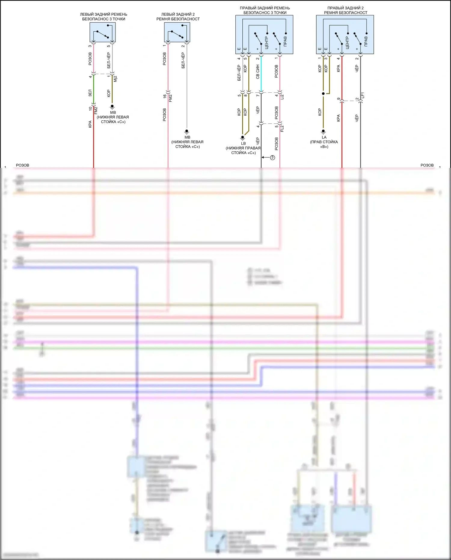 Highlander Toyota III рестайлинг (2016-2019): Электросхема приборной панели, кроме гибридной (2 из 4) 