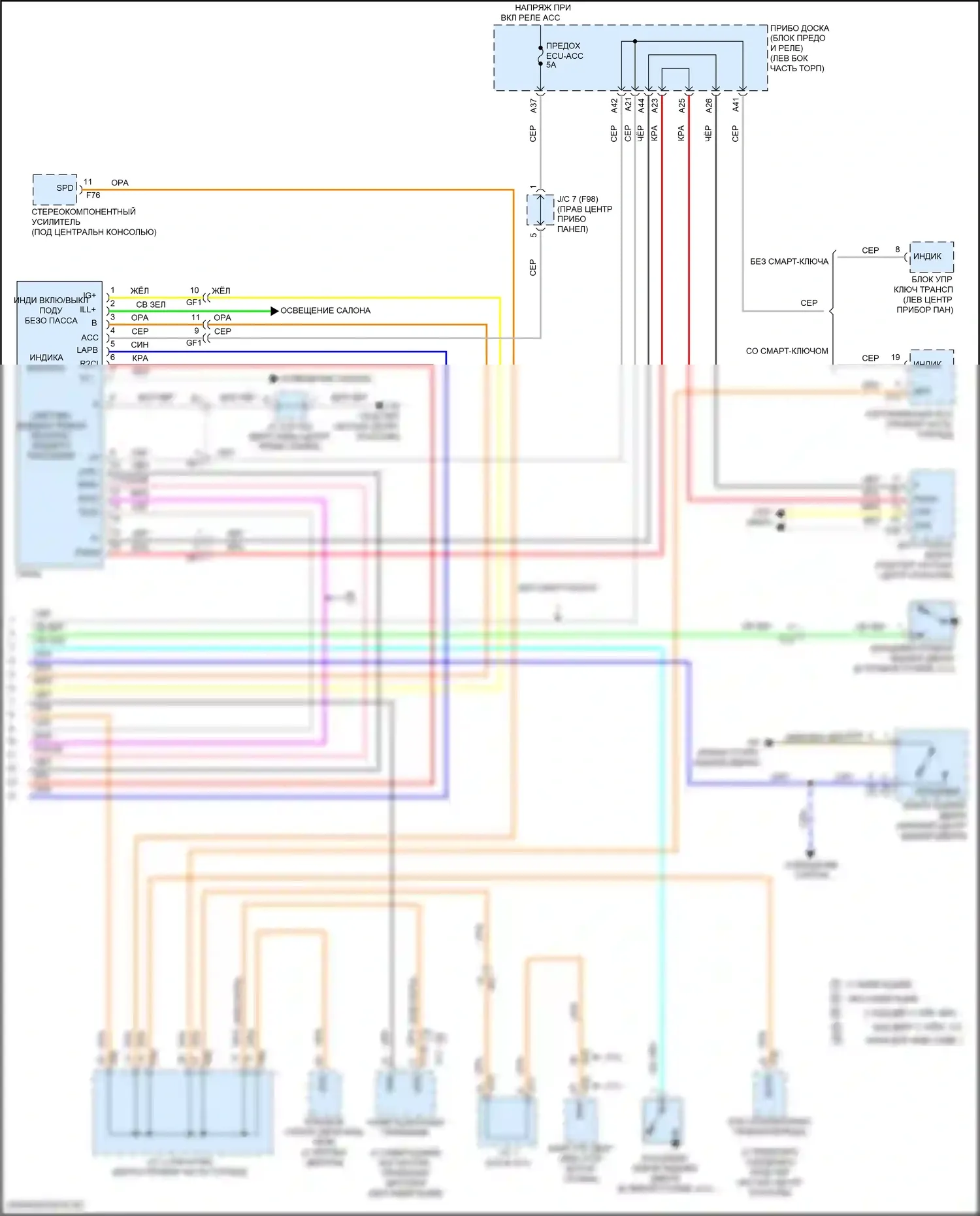 Highlander Toyota III рестайлинг (2016-2019): Электросхема приборной панели, кроме гибридной (4 из 4) 