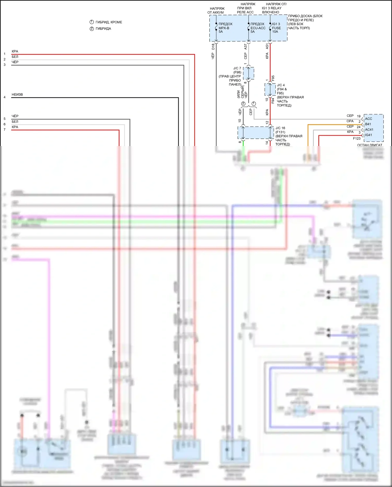 Highlander Toyota III рестайлинг (2016-2019): Электросхема парктроника, с панорамным видом (2 из 2) 
