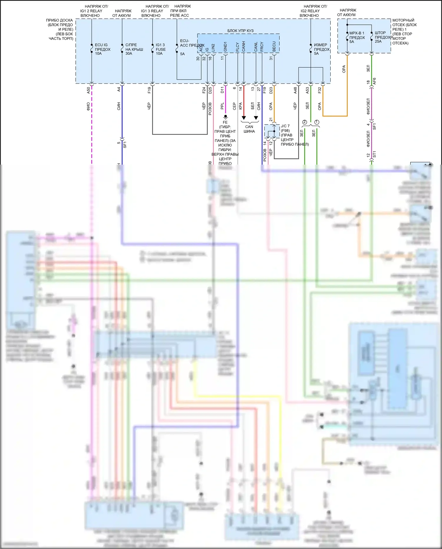 Highlander Toyota III рестайлинг (2016-2019): Панорамная электросхема крыши 