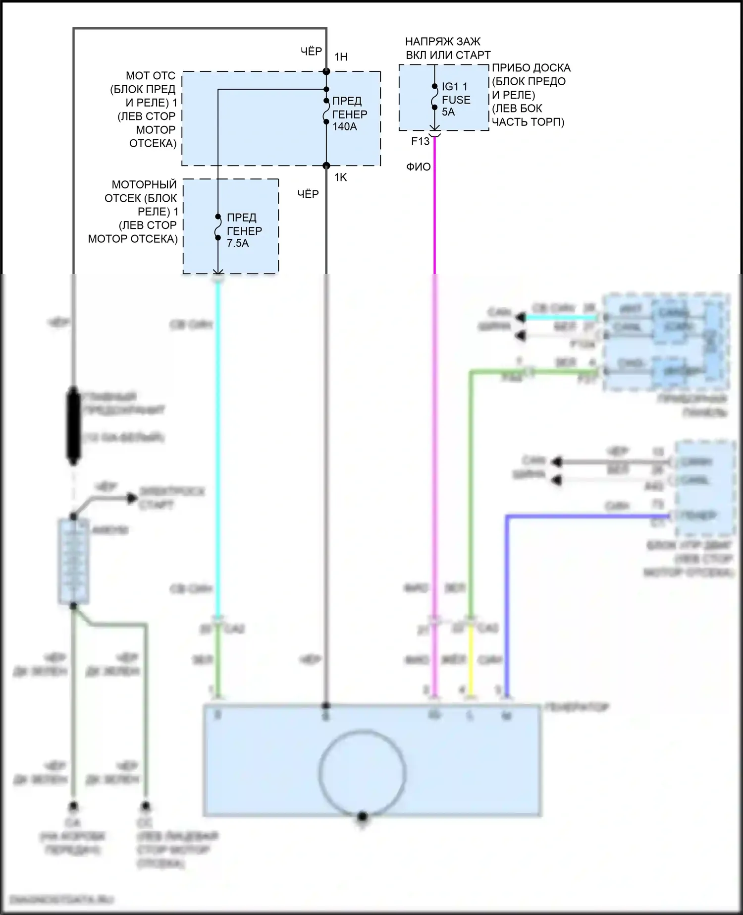 Highlander Toyota III рестайлинг (2016-2019): 2.7l, электросхема генератора 