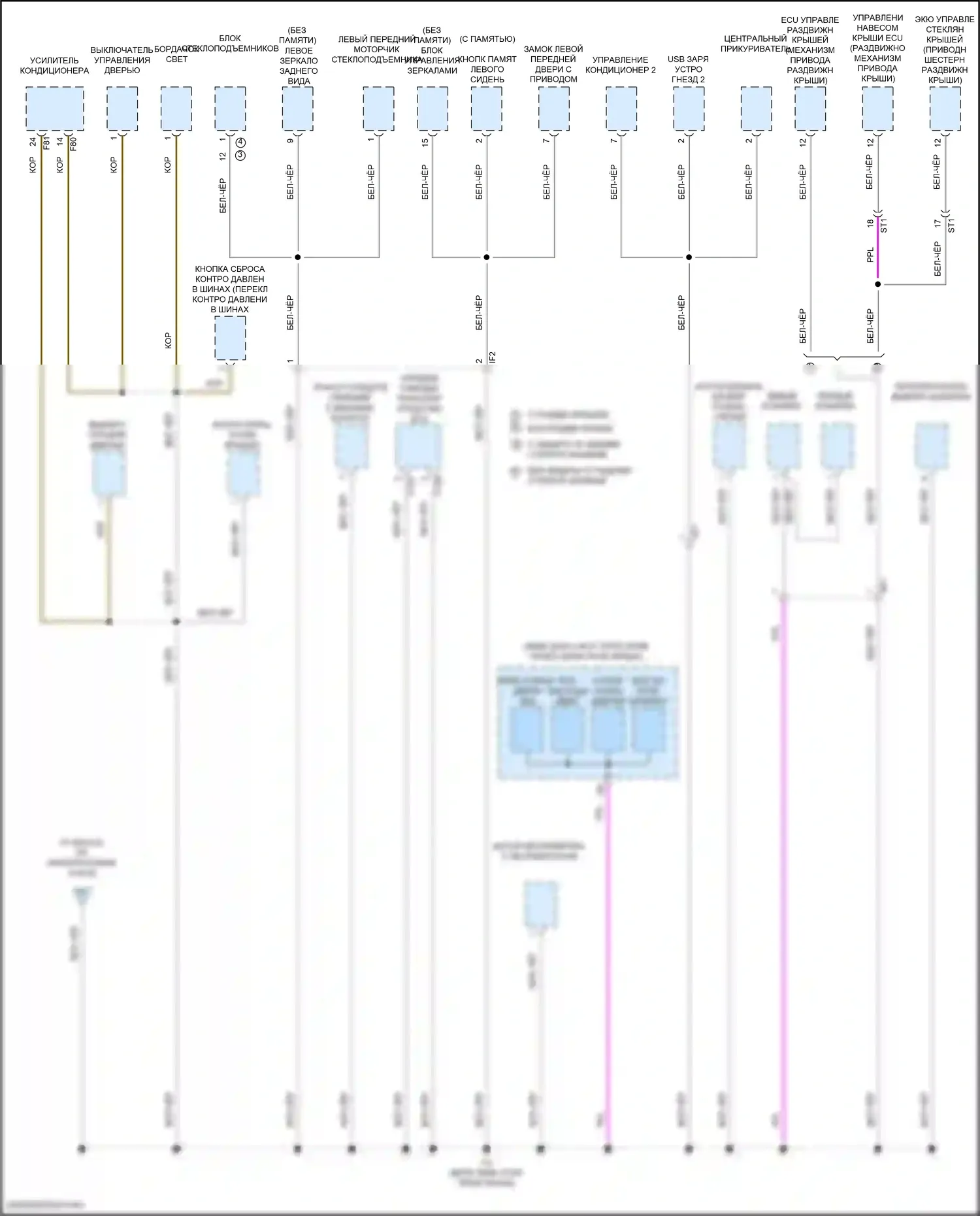 Highlander Toyota III рестайлинг (2016-2019): Электросхема разводки массы, гибридная (6 из 6) 