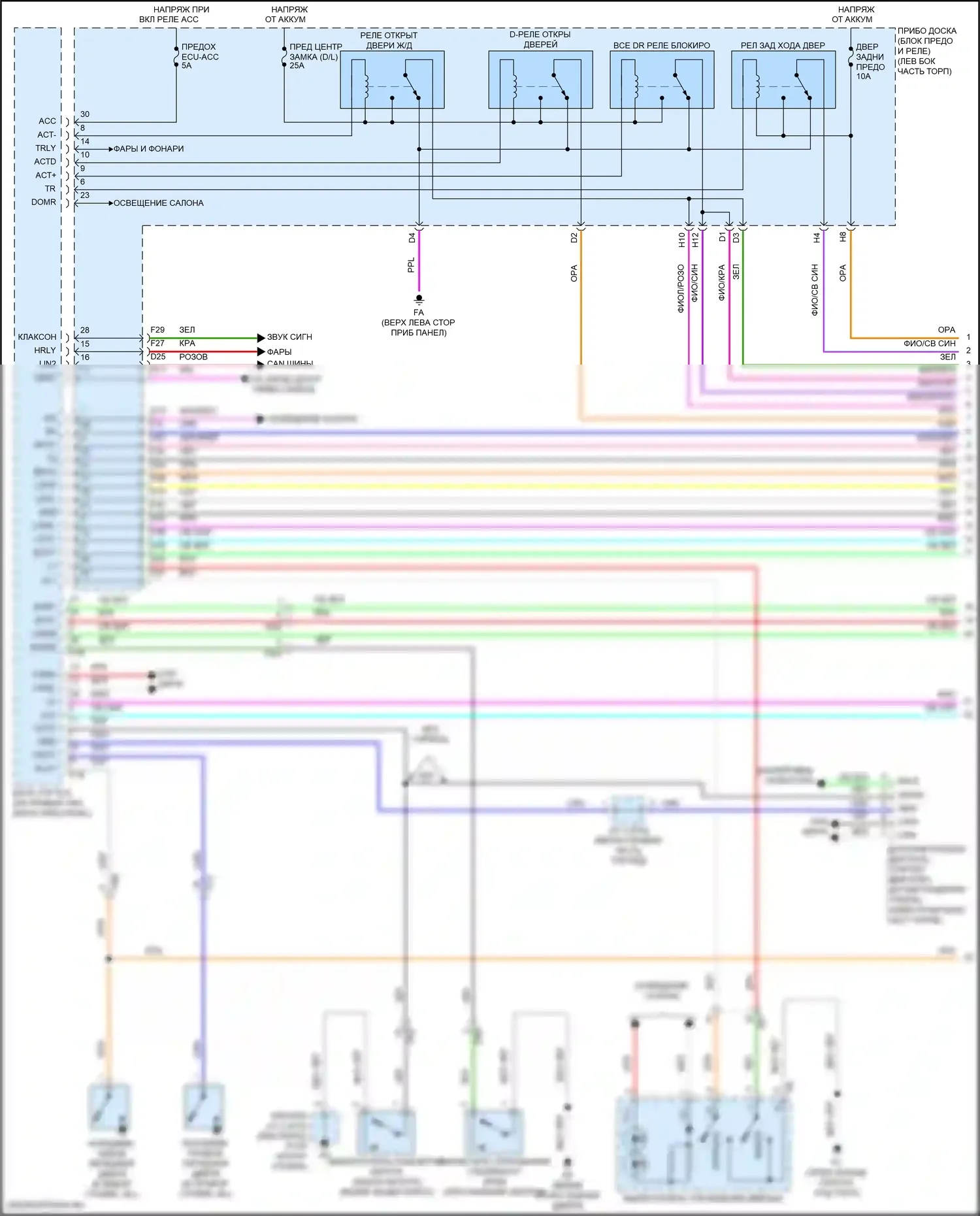 Highlander Toyota III рестайлинг (2016-2019): Электросхема центрального замка, гибридная (1 из 6) 