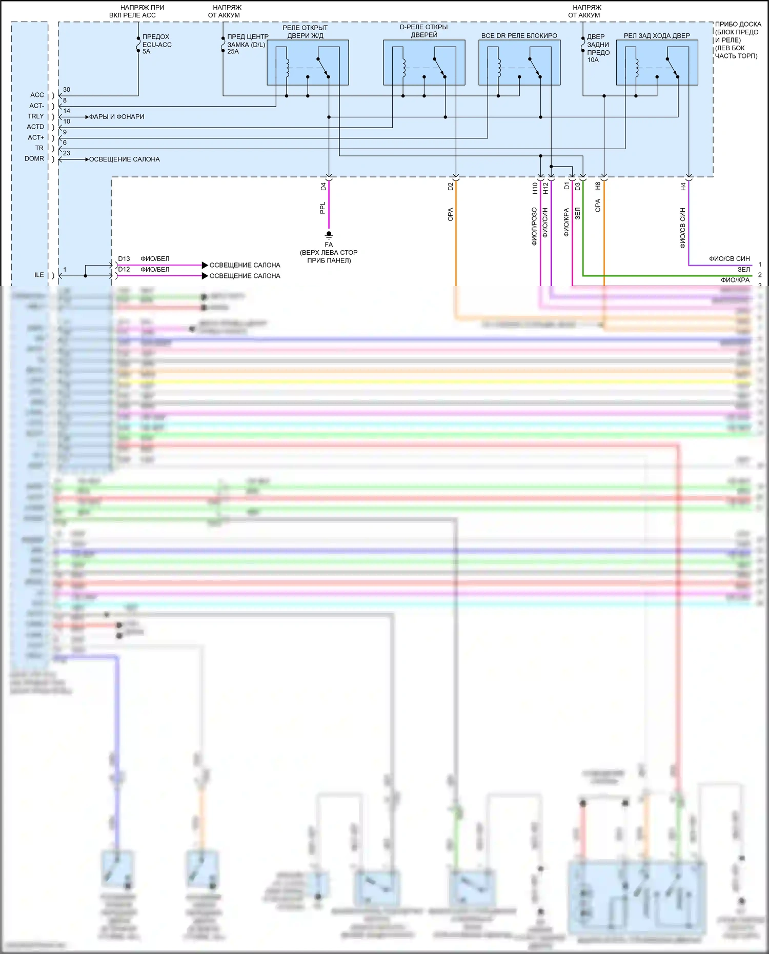 Highlander Toyota III рестайлинг (2016-2019): Электросхема центрального замка, за исключением гибридного без системы интеллектуальных ключей (1 из 4) 
