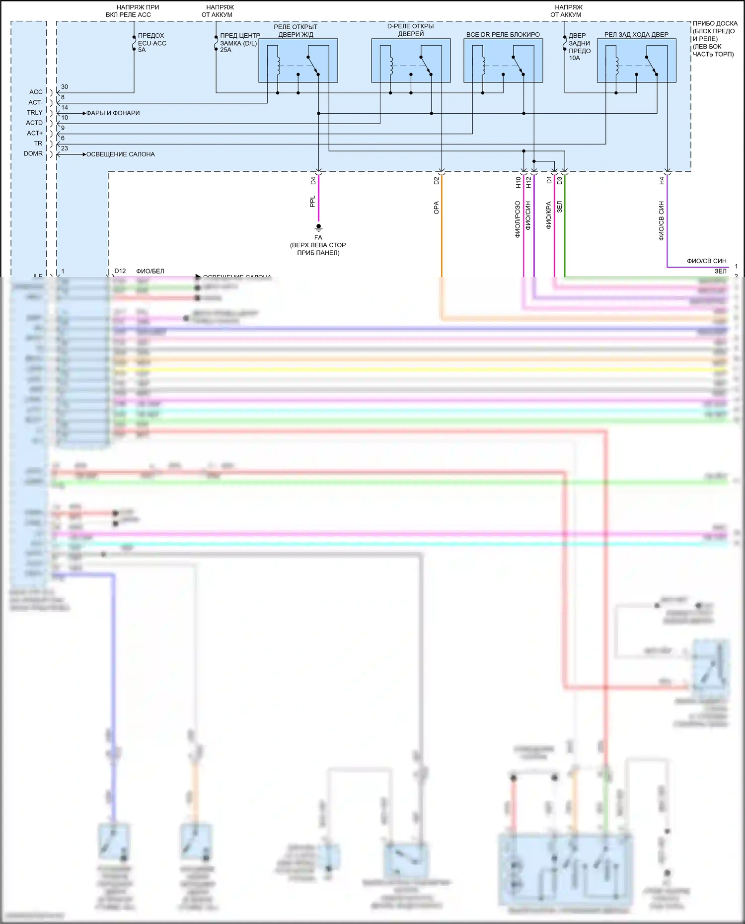 Highlander Toyota III рестайлинг (2016-2019): Электросхема центрального замка, за исключением гибридного с интеллектуальной системой ключей (1 из 5) 