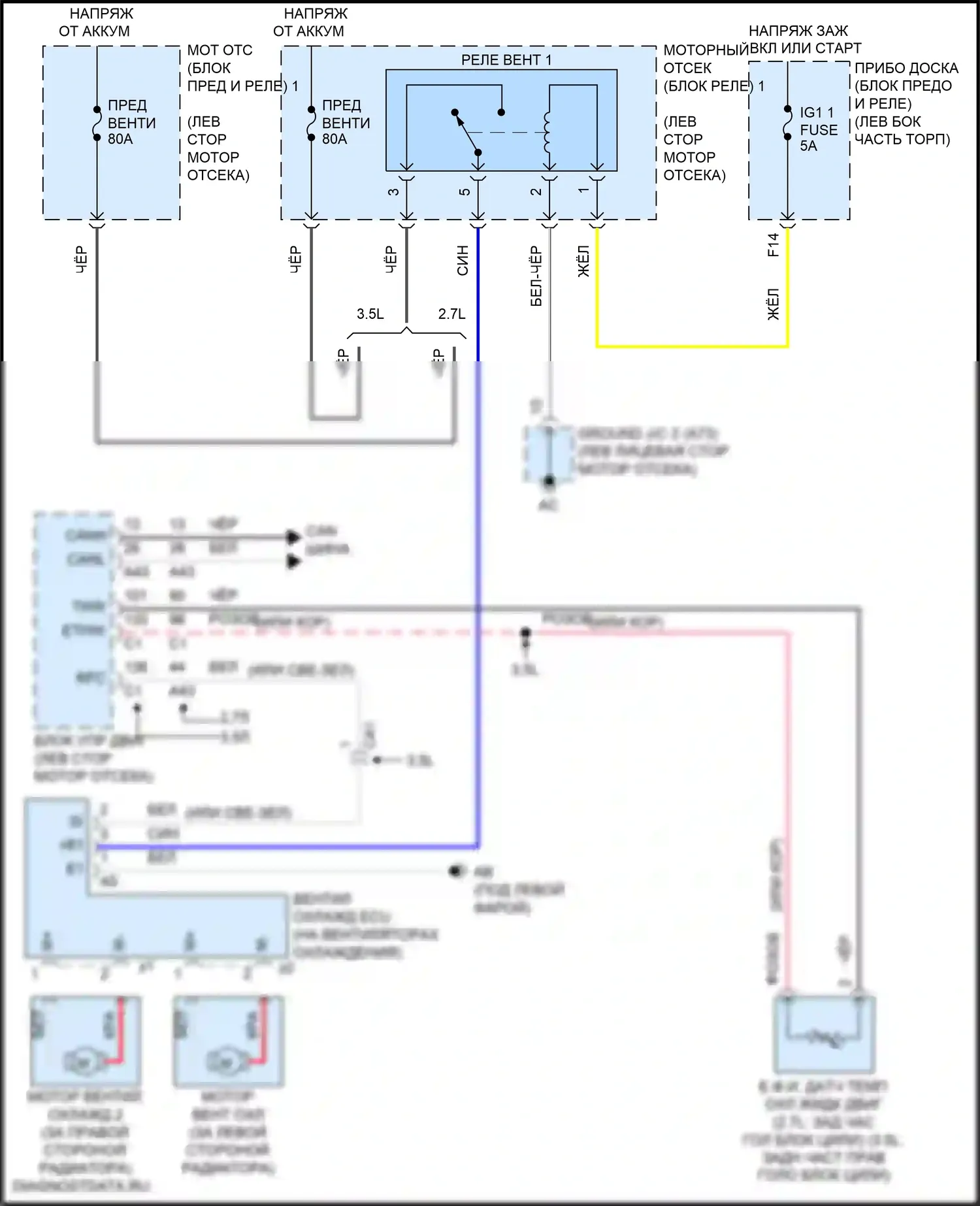 Highlander Toyota III рестайлинг (2016-2019): Электросхема вентилятора охлаждения, кроме гибридного 