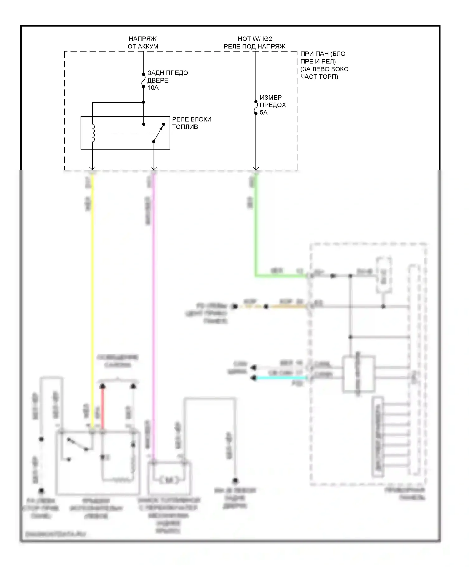 Highlander Toyota III (2013-2016): Электросхема открытия лючка топливного бака, кроме гибридного 