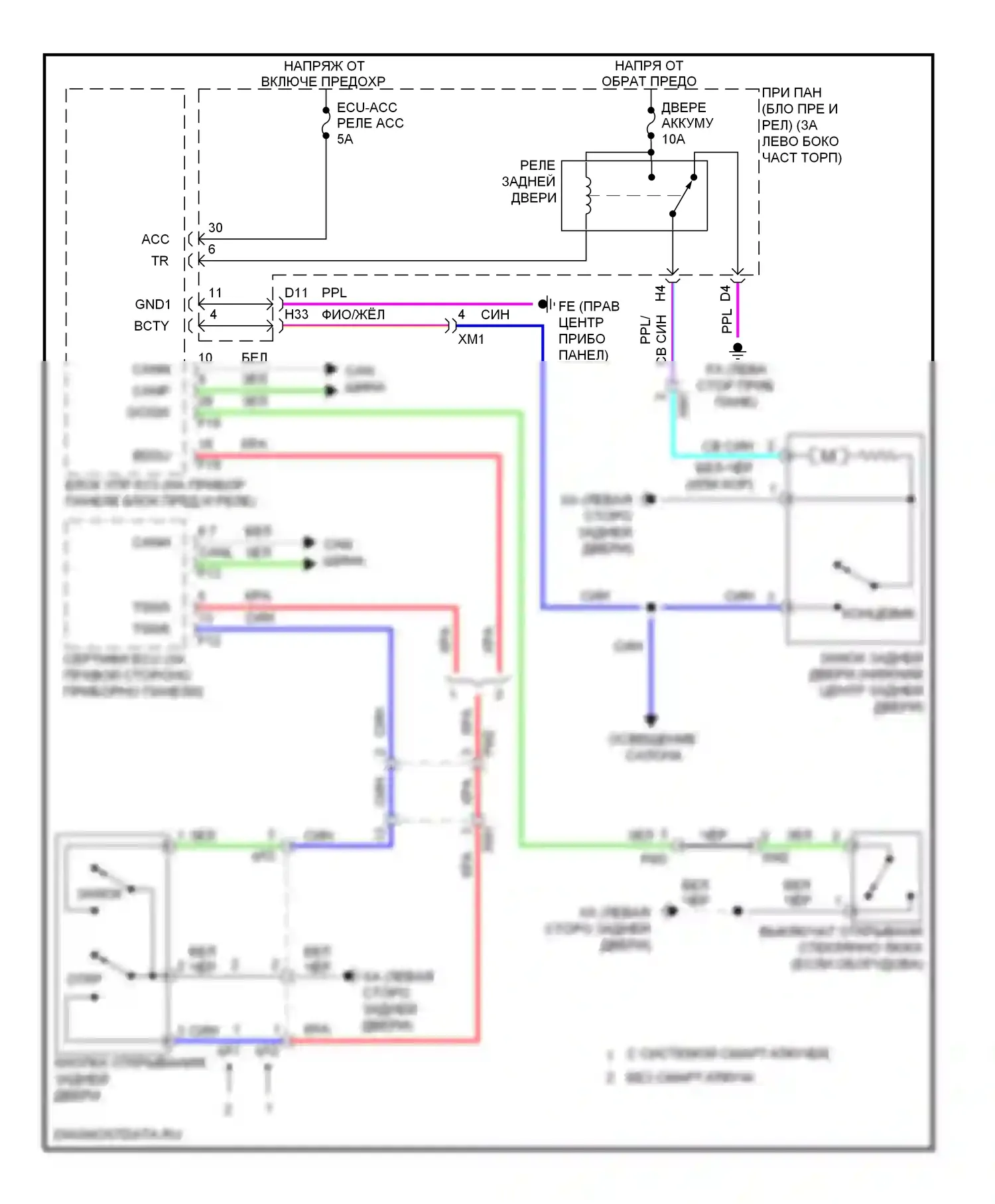 Highlander Toyota III (2013-2016): Электросхема открывателя задней двери, без задней двери питания 