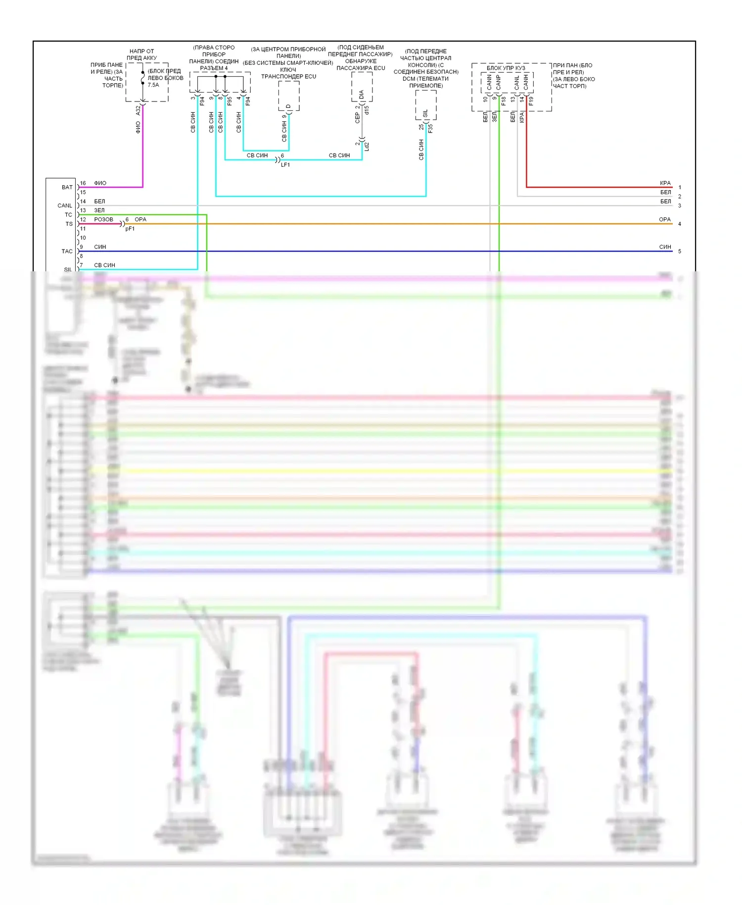 Highlander Toyota III (2013-2016): Can шина электросхема, за исключением гибридной (1 из 3) 