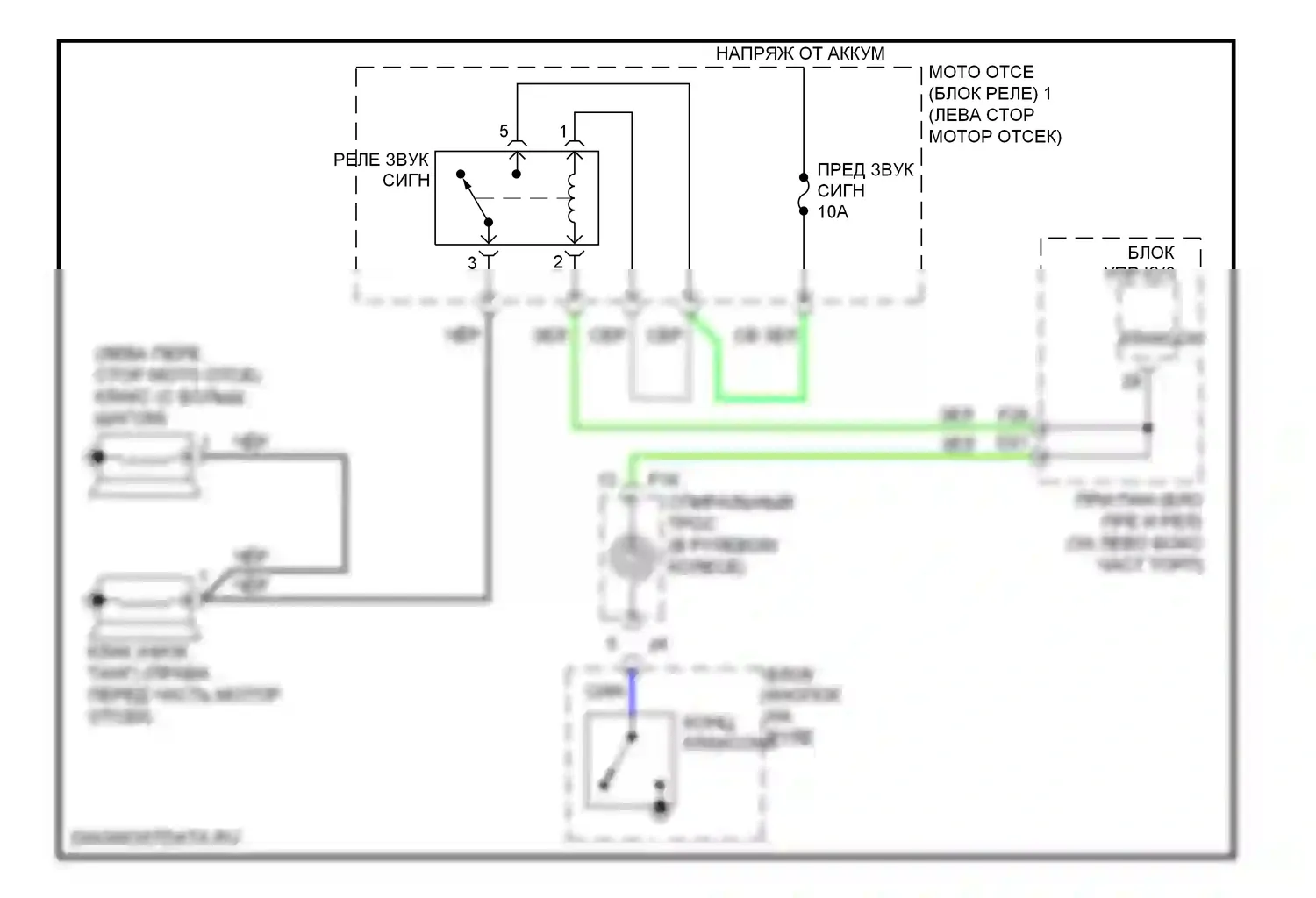 Highlander Toyota III (2013-2016): Электросхема клаксона 