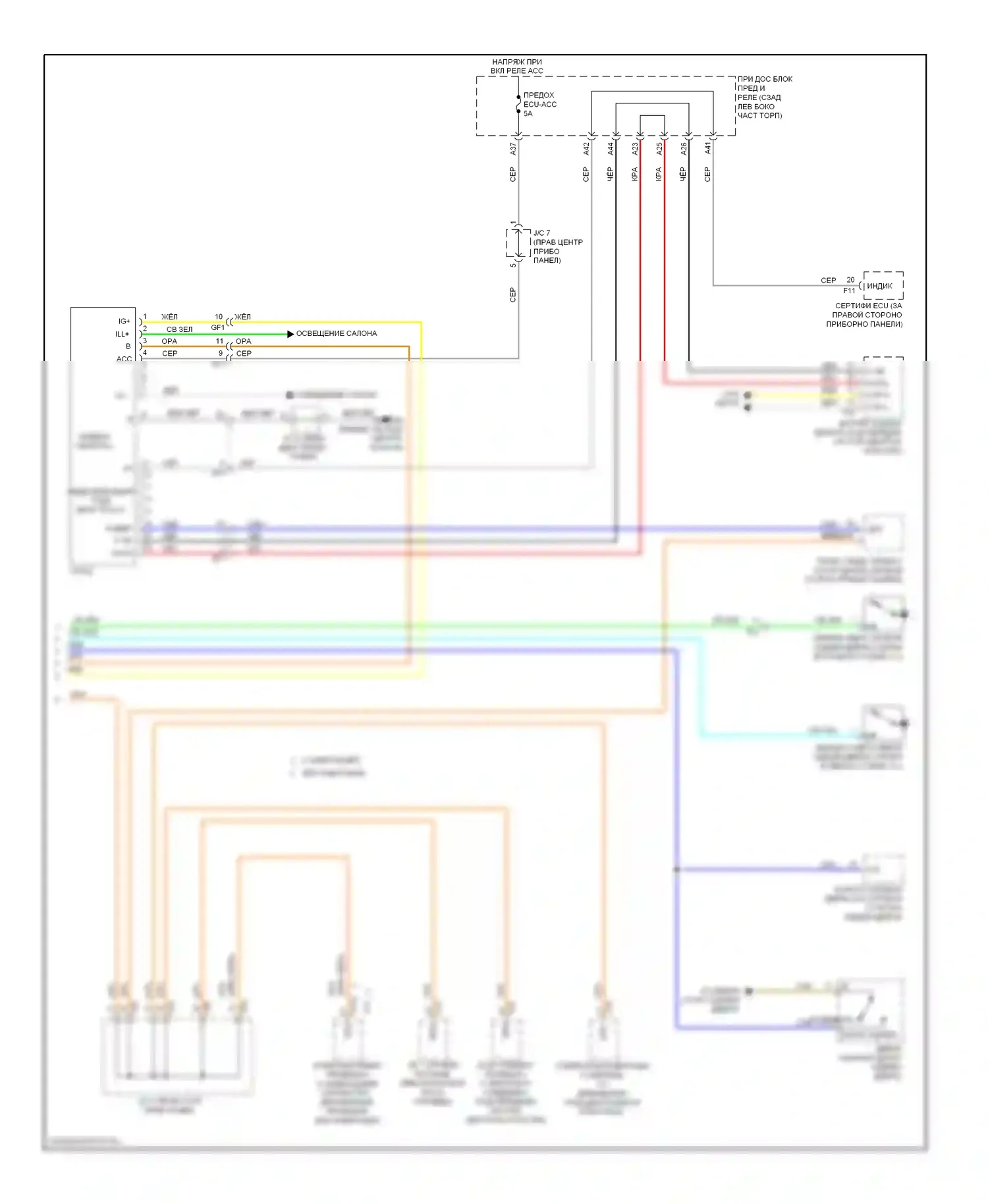 Highlander Toyota III (2013-2016): Электросхема приборной панели, гибридная (3 из 3) 
