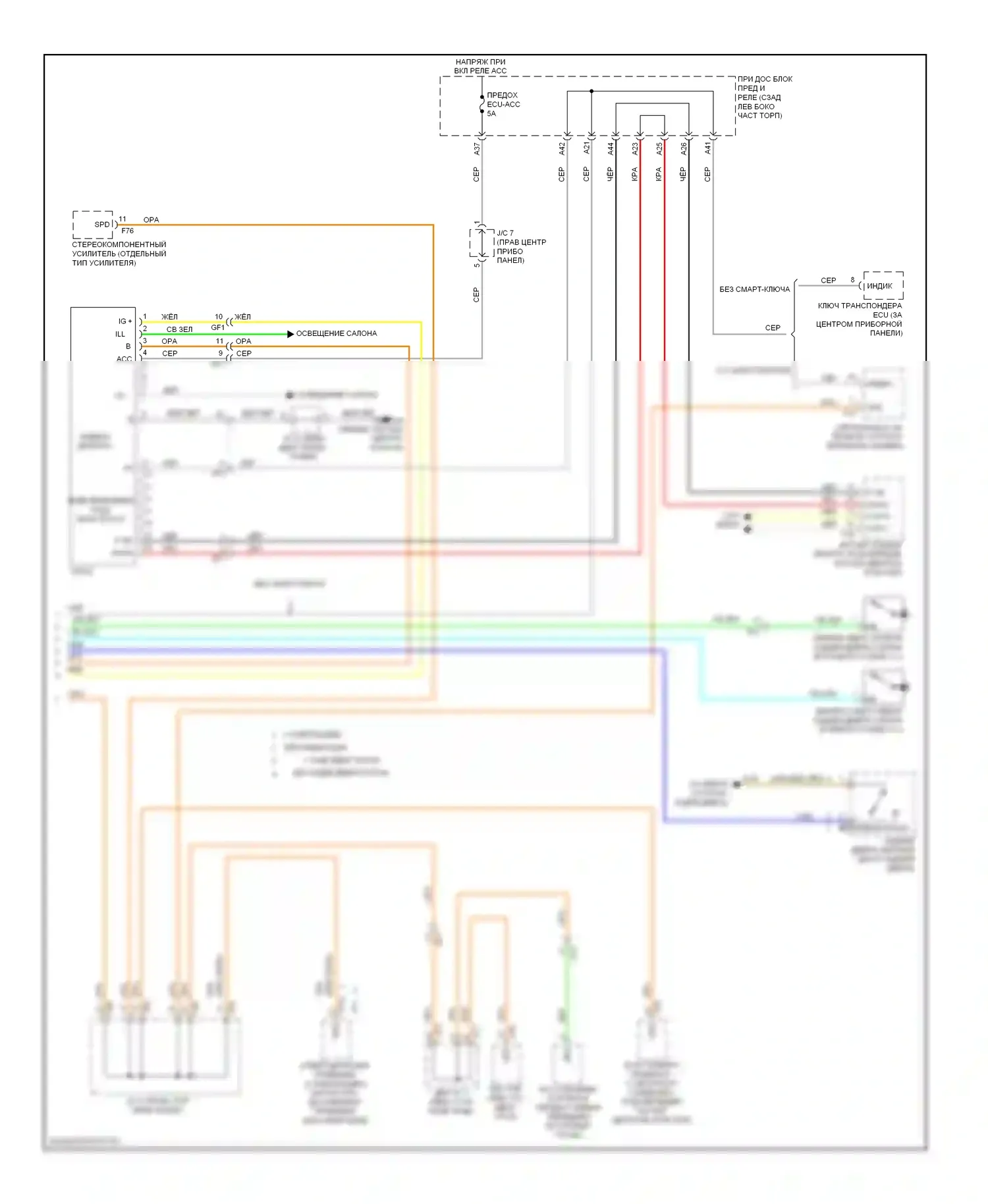 Highlander Toyota III (2013-2016): Электросхема приборной панели, кроме гибридной (3 из 3) 