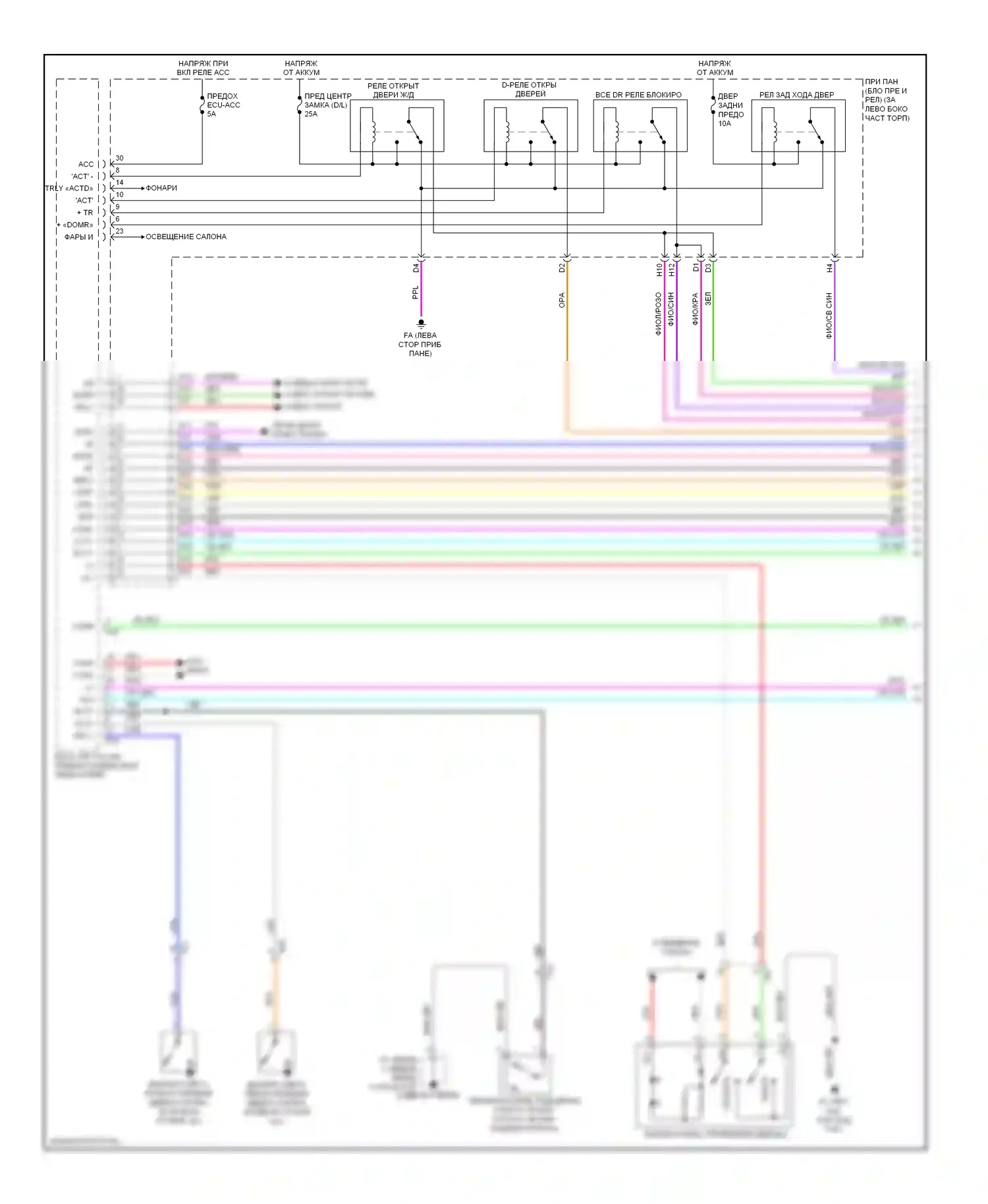 Highlander Toyota III (2013-2016): Электросхема с защитой от взлома, за исключением гибридной системы с интеллектуальным ключом (1 из 5) 
