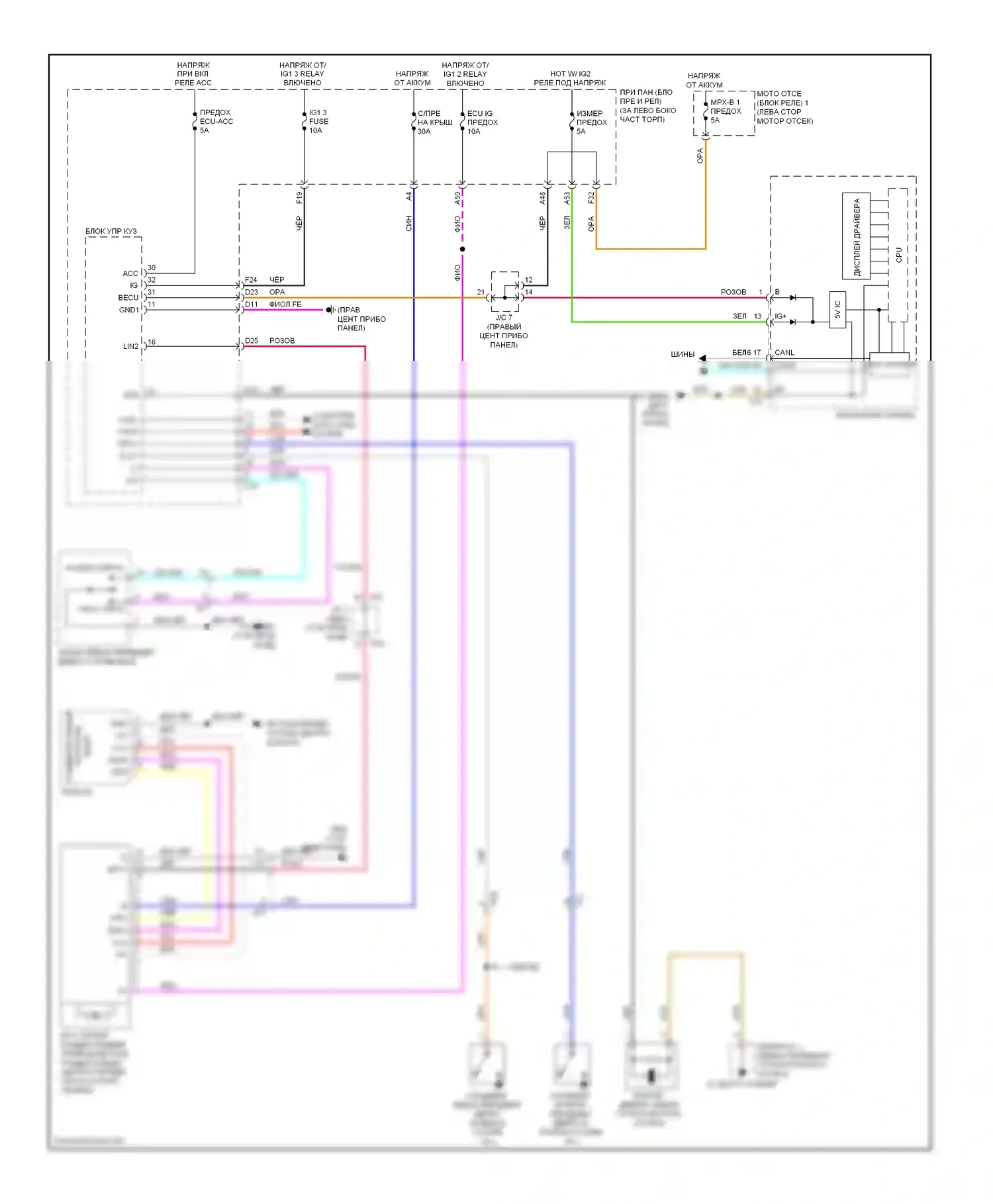 Highlander Toyota III (2013-2016): Электросхема люка 