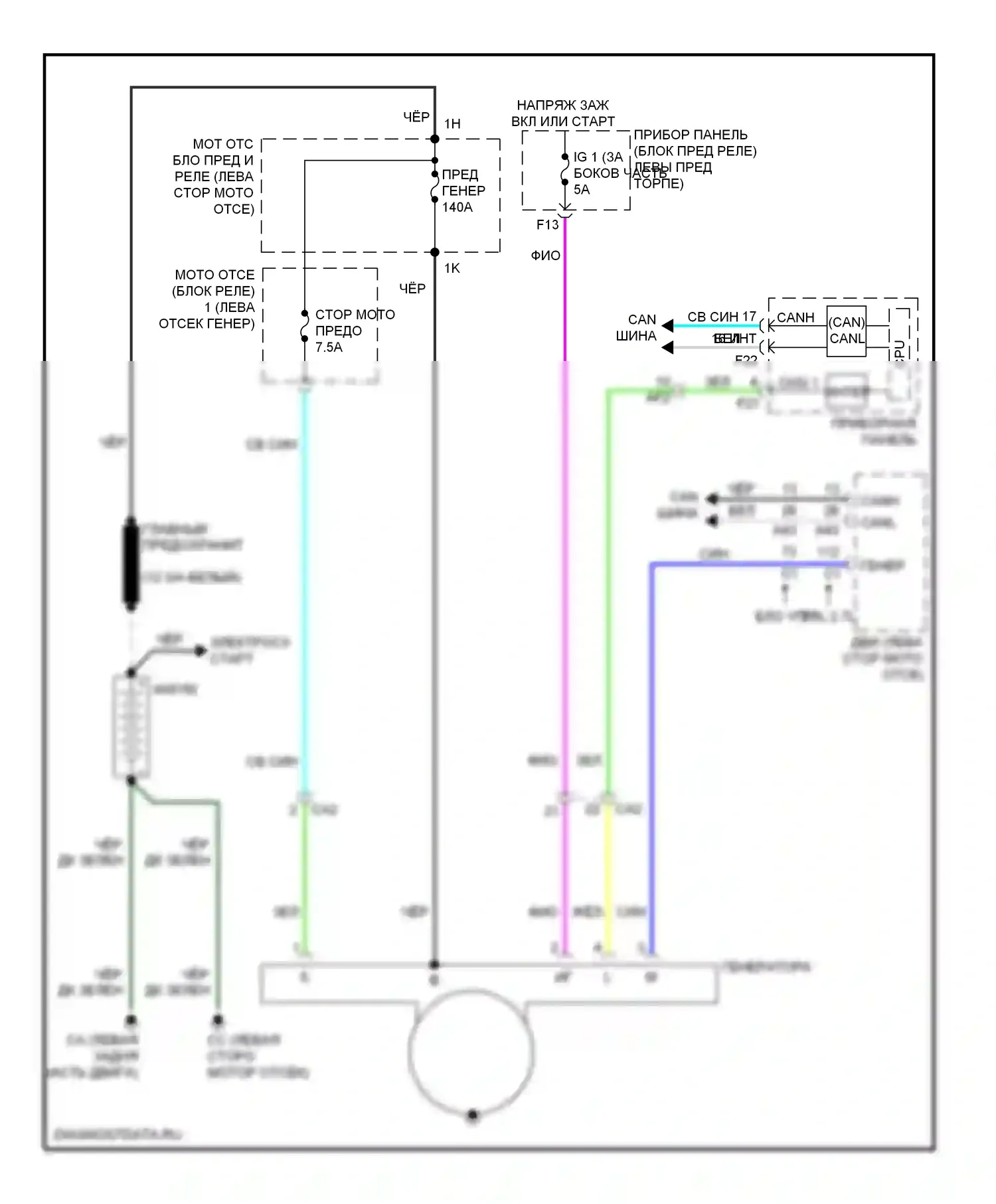 Highlander Toyota III (2013-2016): Электросхема генератора 
