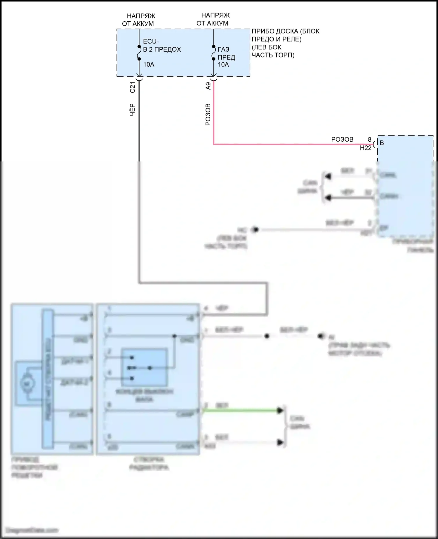 Highlander Toyota IV (2019-2024): Электросхема створки решетки 