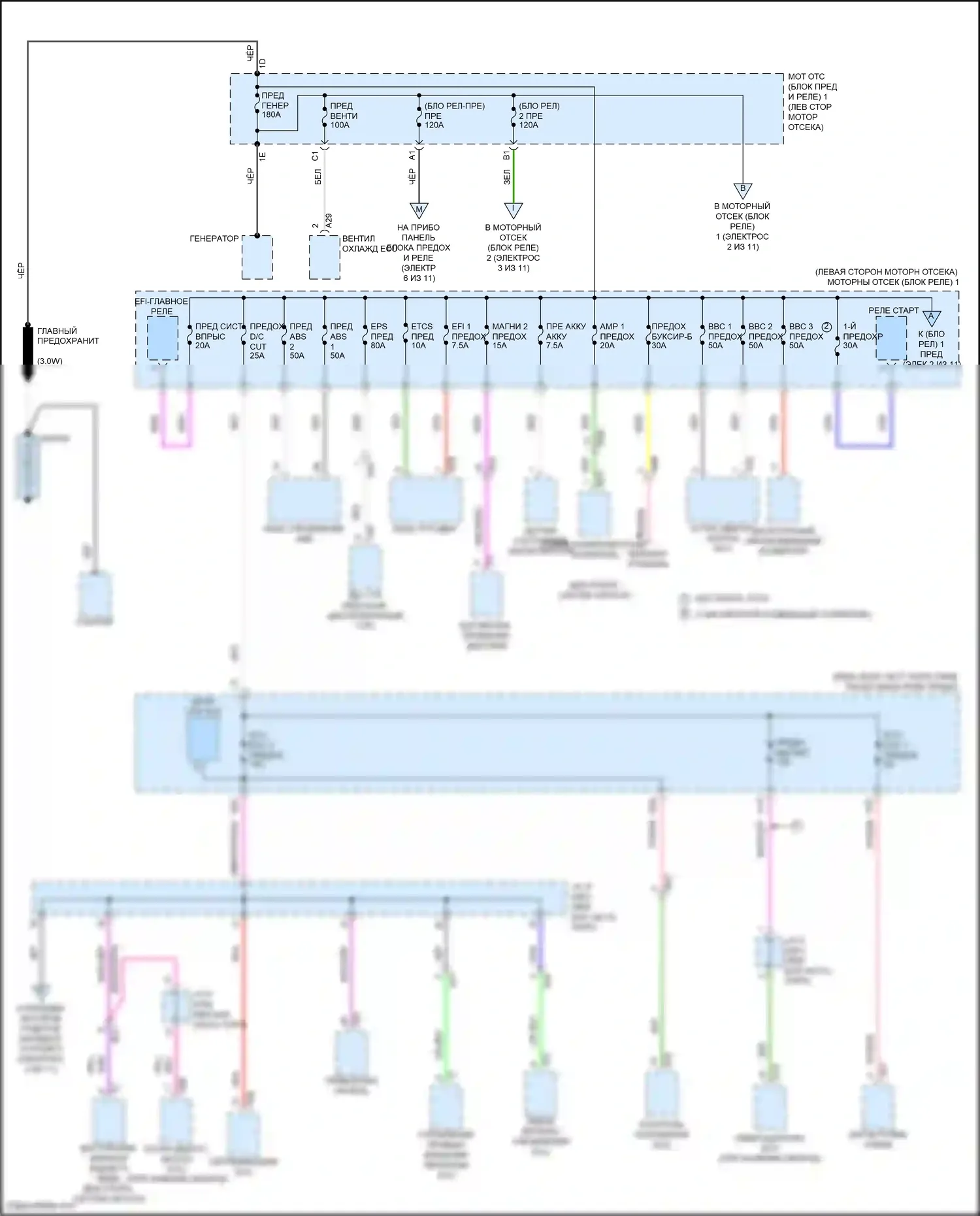 Highlander Toyota IV (2019-2024): Электросхема блока предохранителей реле, кроме гибридного (1 из 11) 