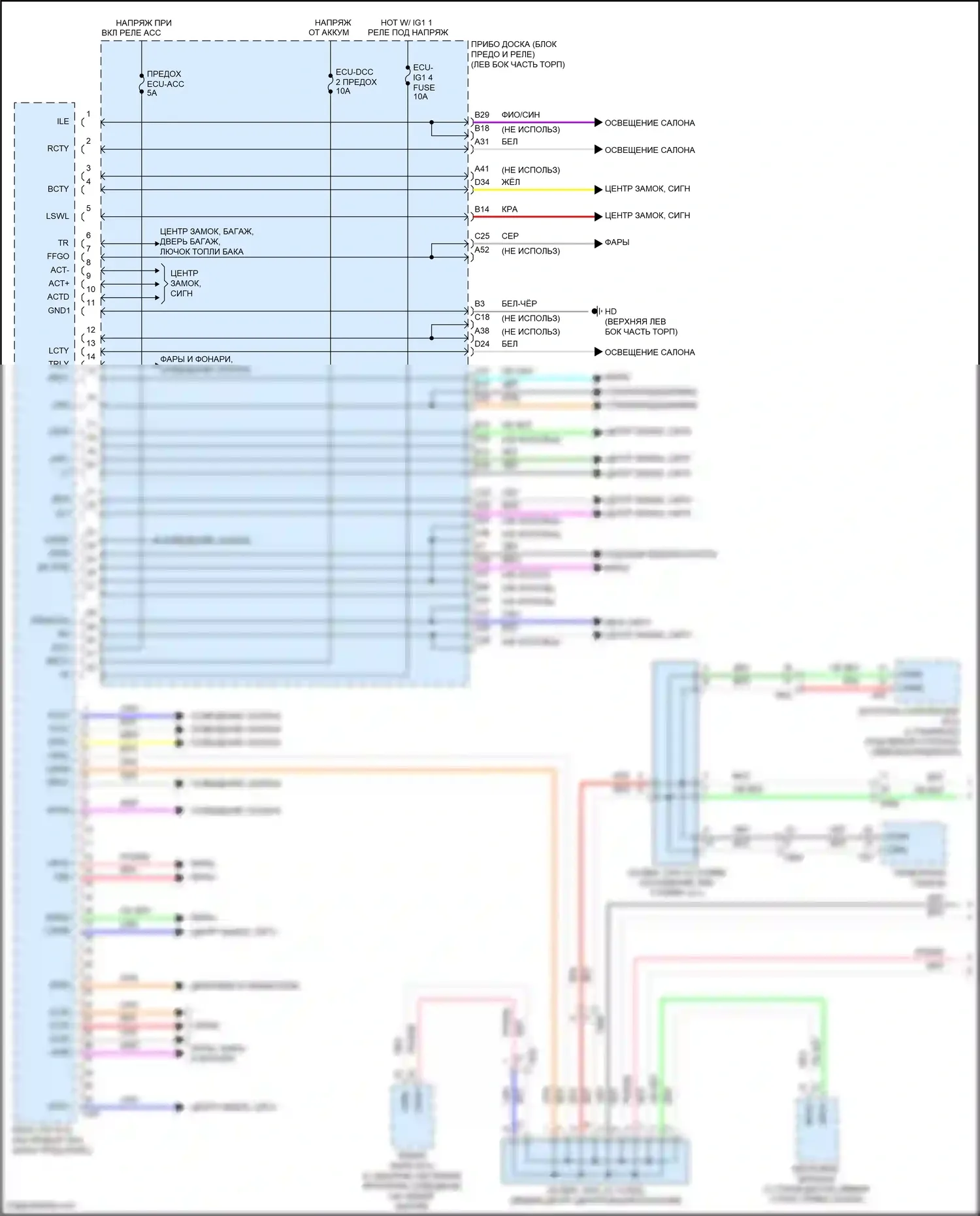 Highlander Toyota IV (2019-2024): Электросхема блоков управления кузовом (1 из 2) 