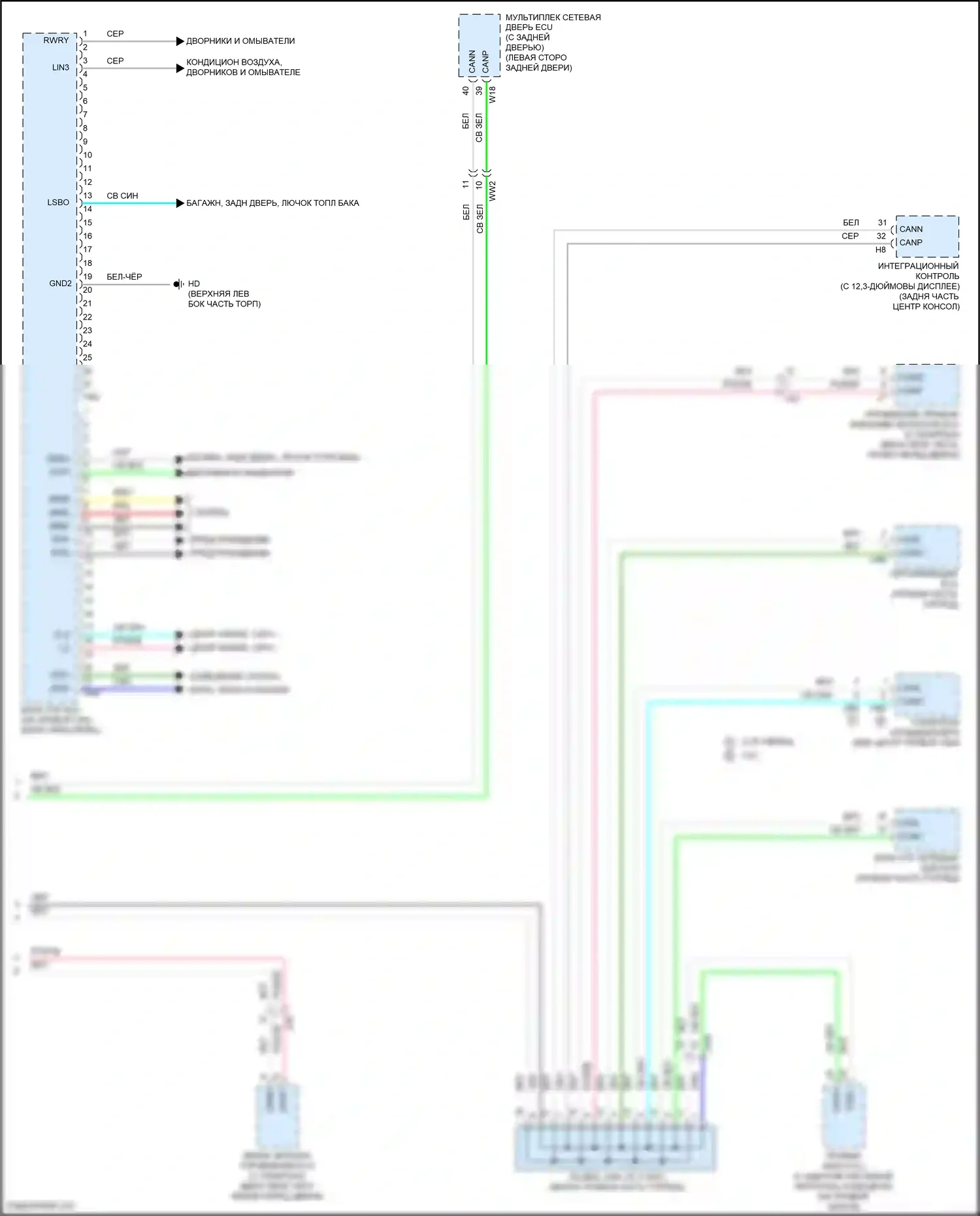 Highlander Toyota IV (2019-2024): Электросхема блоков управления кузовом (2 из 2) 